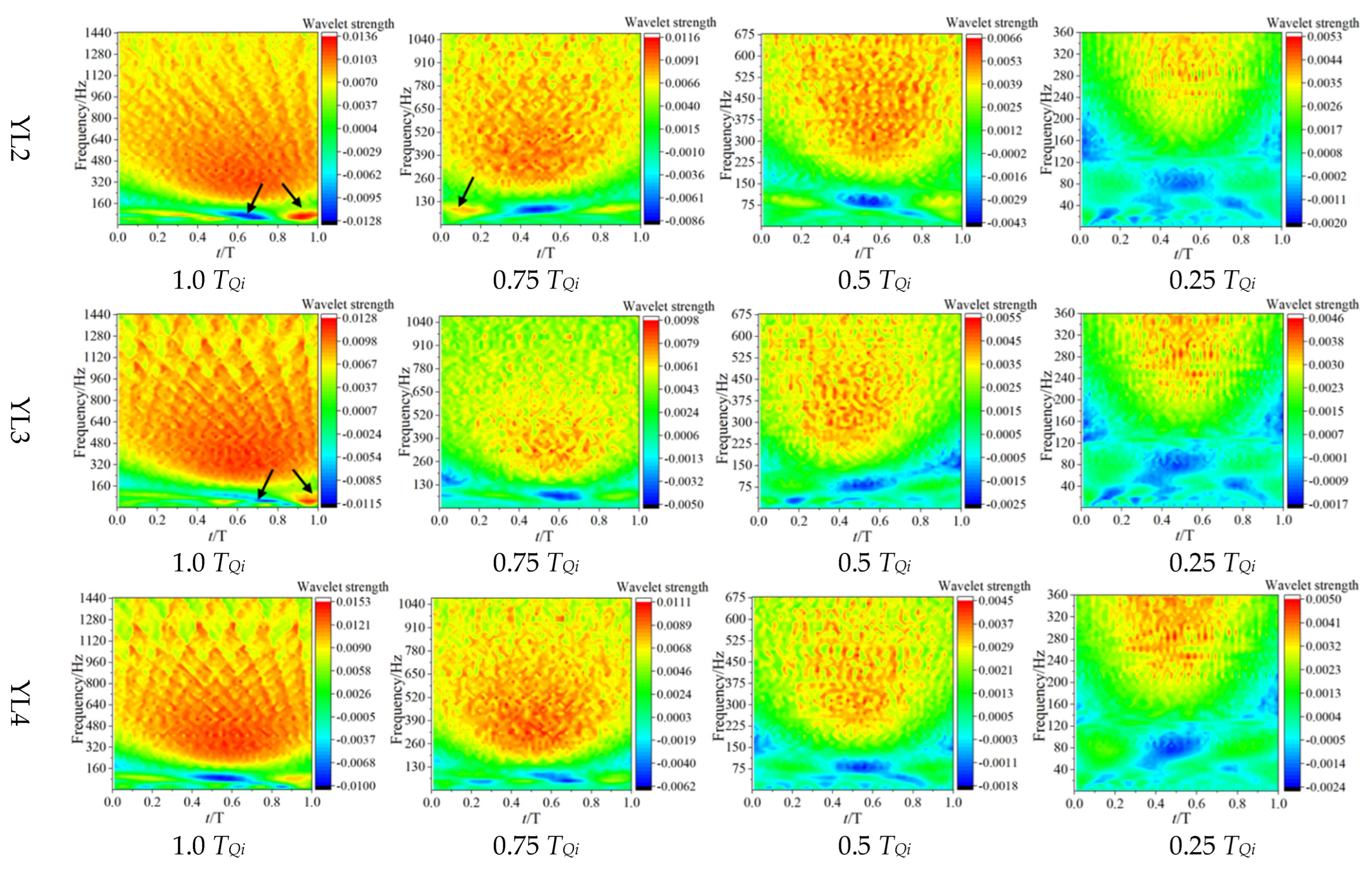 Machines 11 00055 g008b Machines 11 00055 g008b