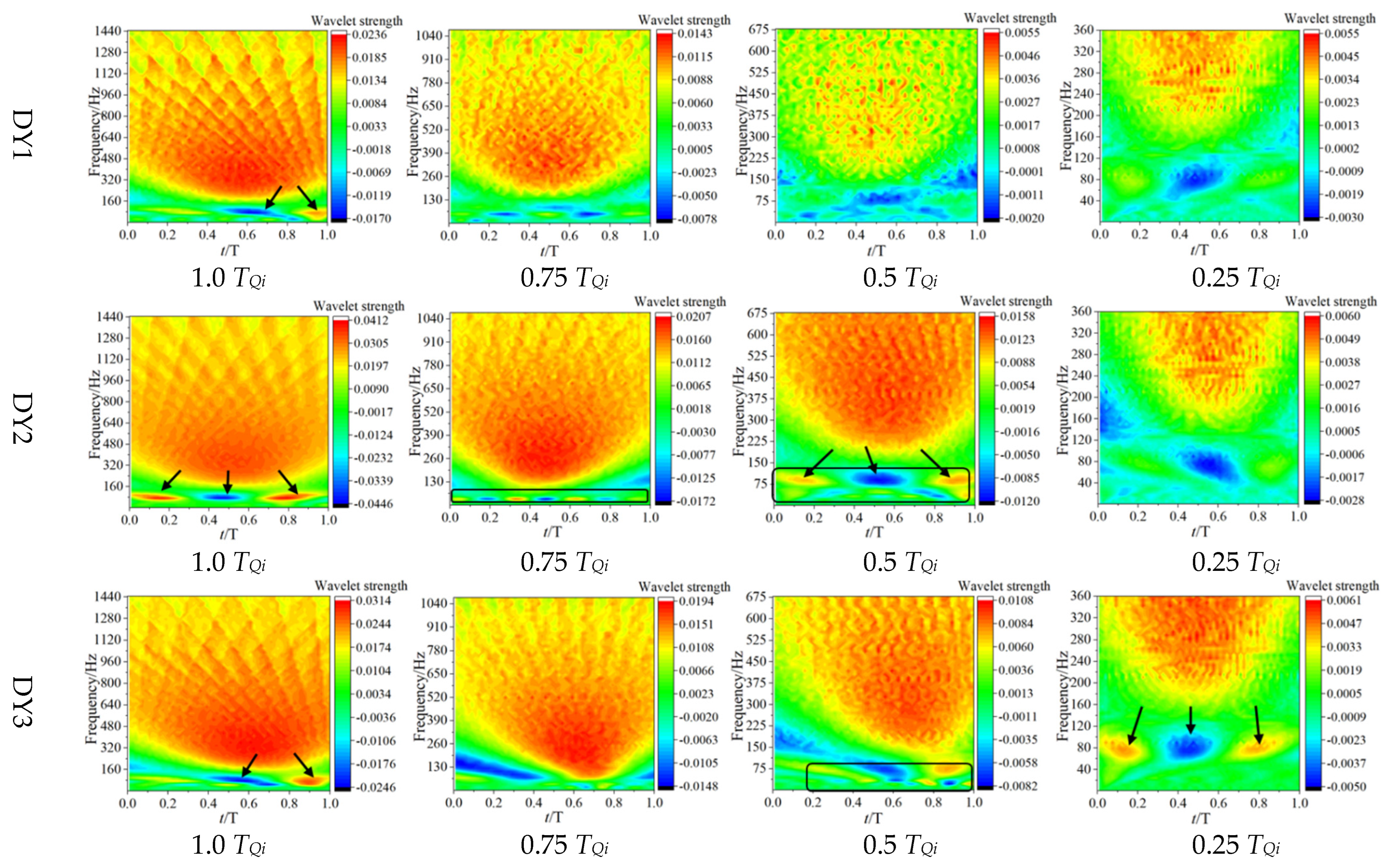 Machines 11 00055 g011 Machines 11 00055 g011