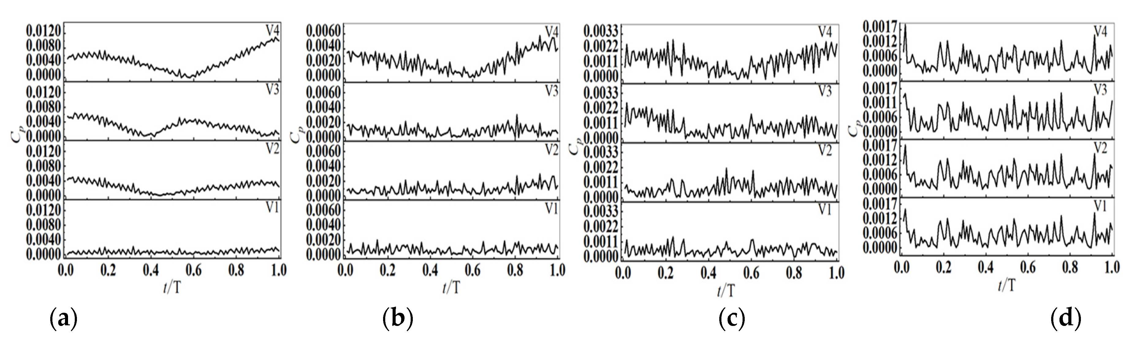 Machines 11 00055 g013 Machines 11 00055 g013