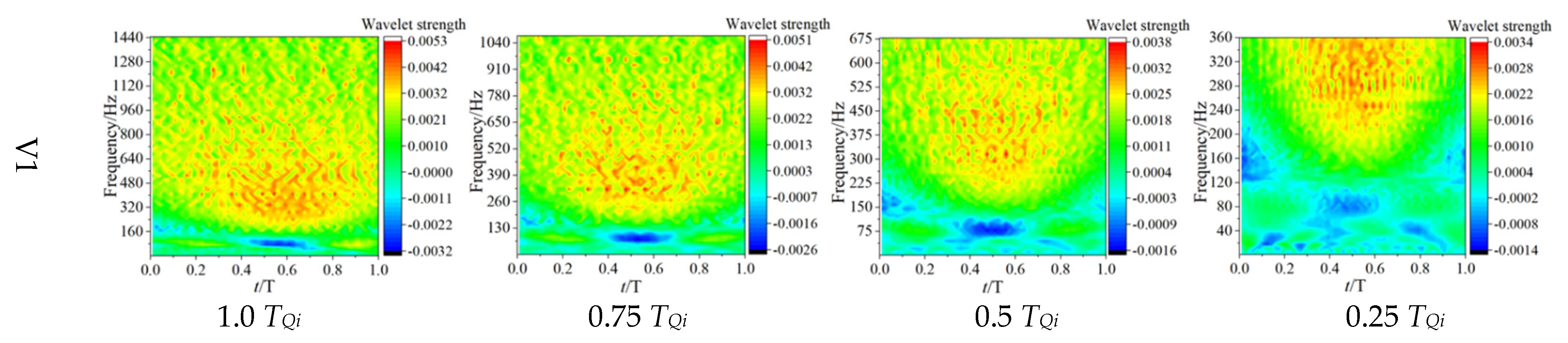 Machines 11 00055 g014a Machines 11 00055 g014a
