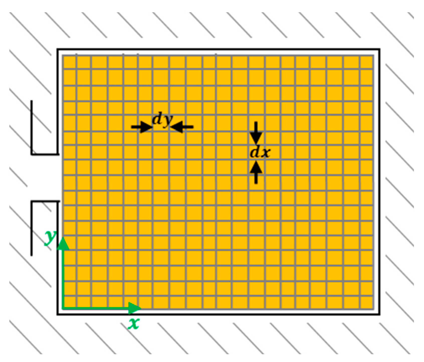 Machines 11 00057 g003