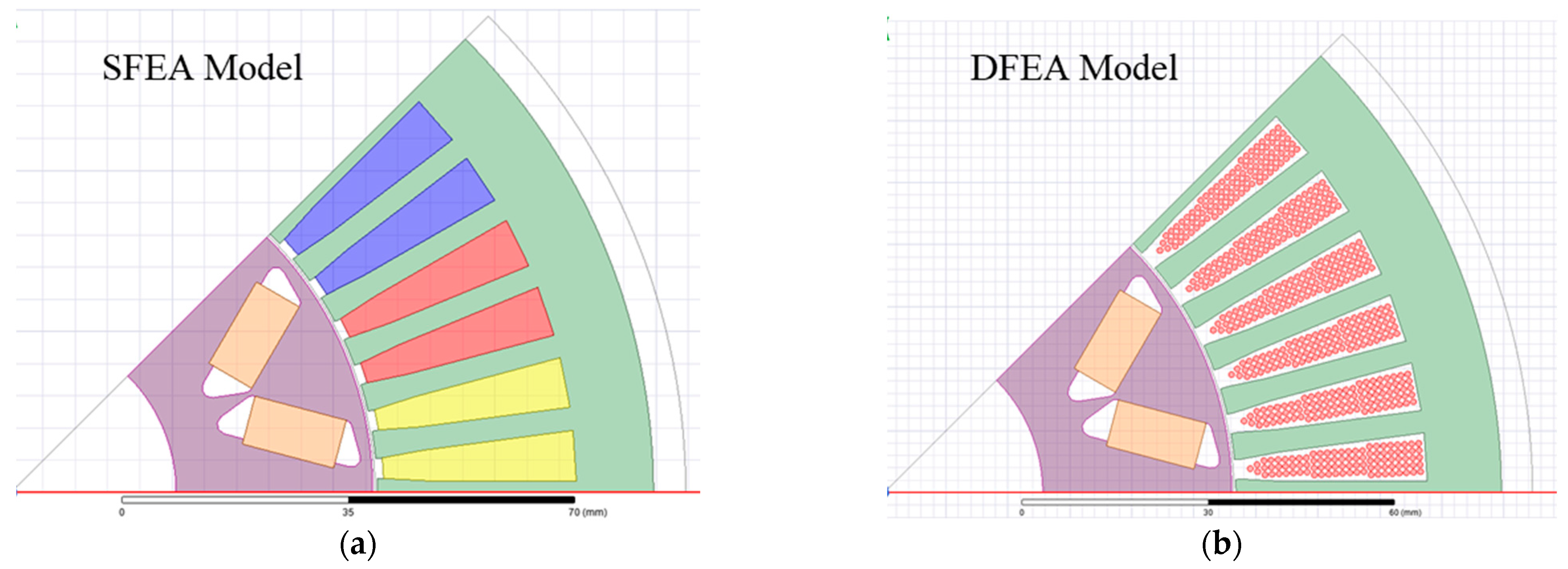 Machines 11 00057 g004