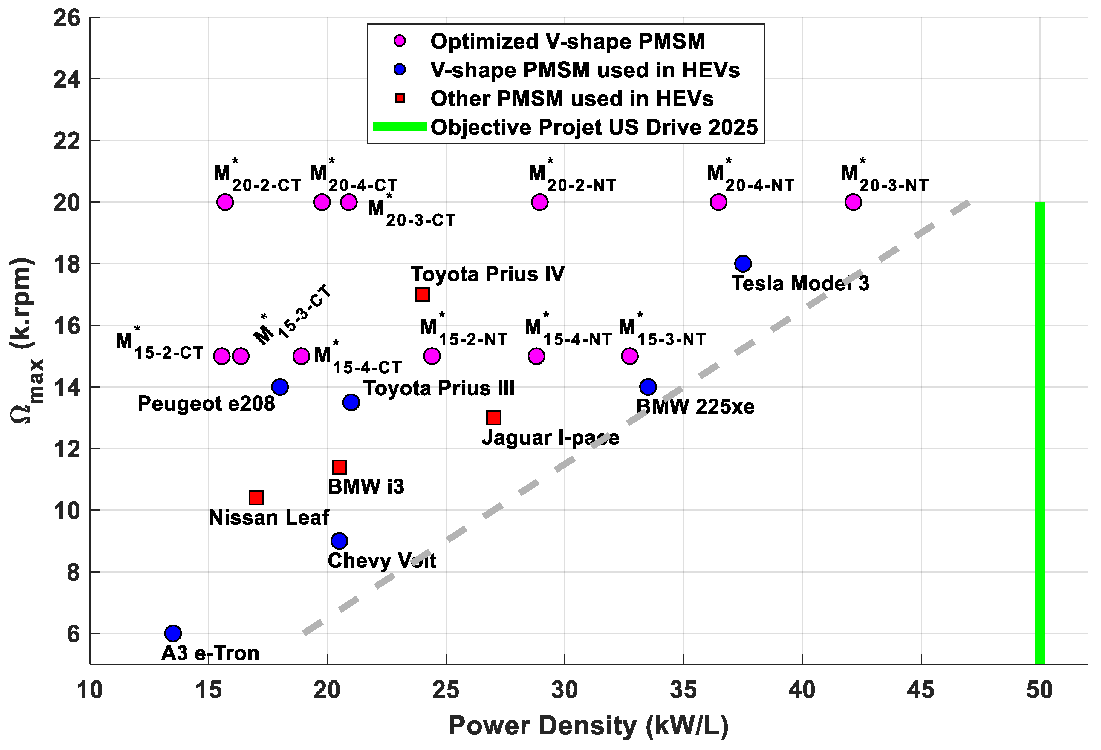 Machines 11 00057 g017