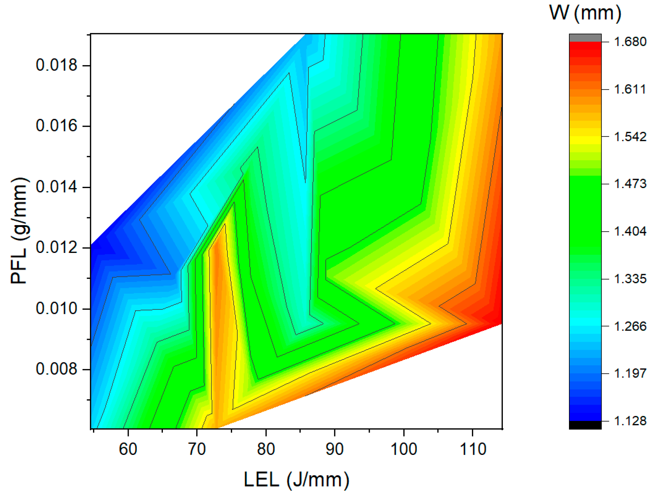 Machines 11 00058 g003 Machines 11 00058 g003