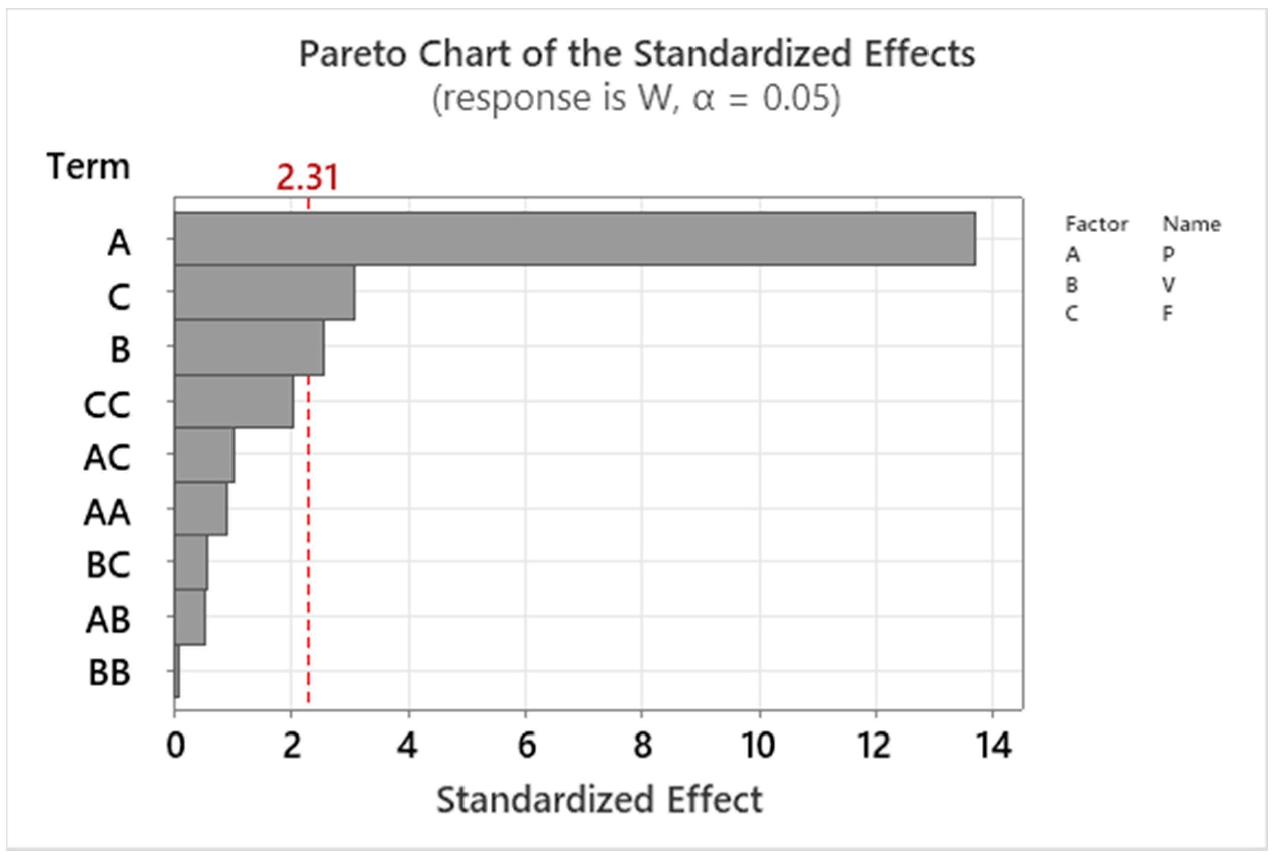 Machines 11 00058 g004 Machines 11 00058 g004