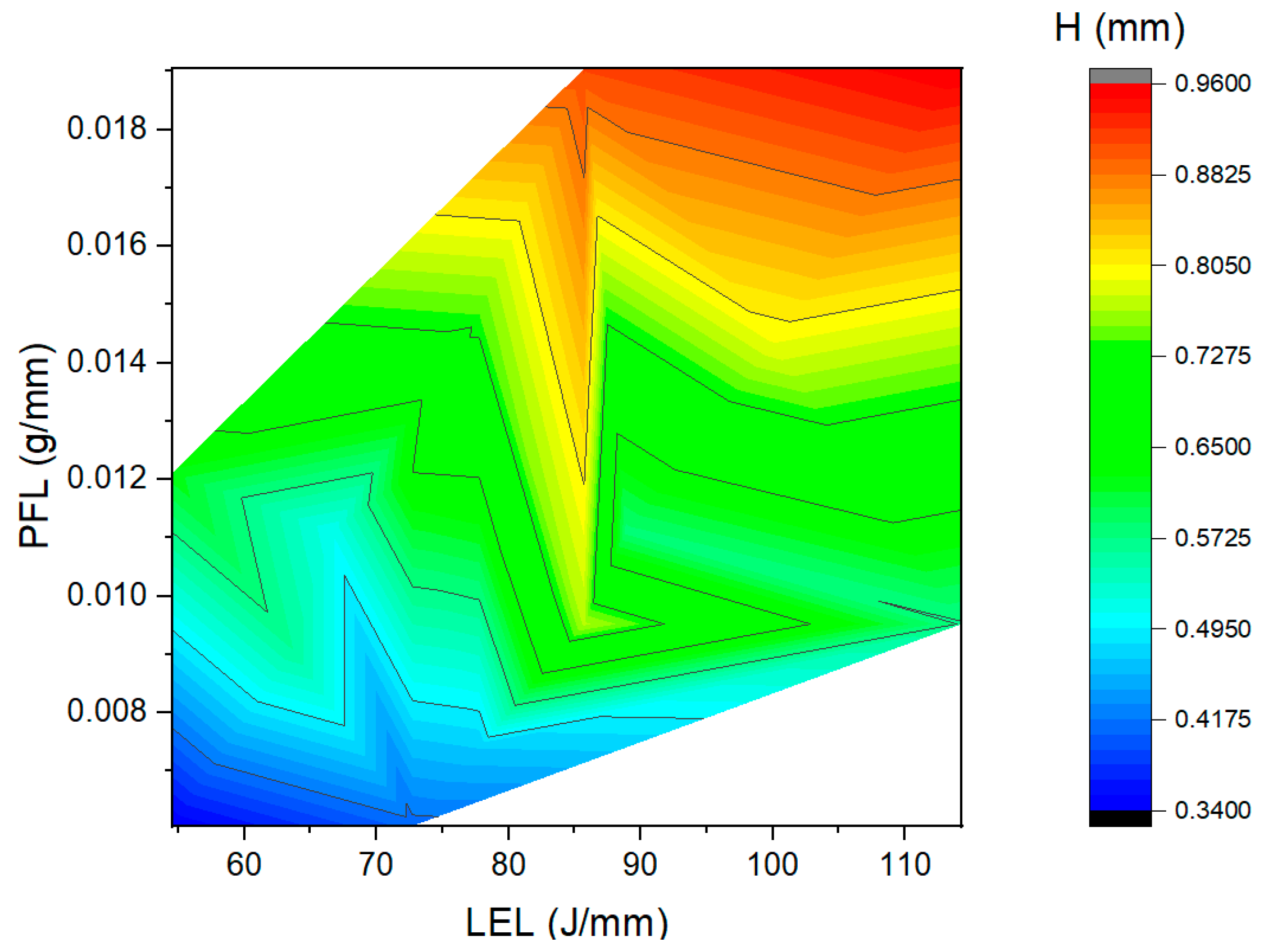 Machines 11 00058 g005 Machines 11 00058 g005