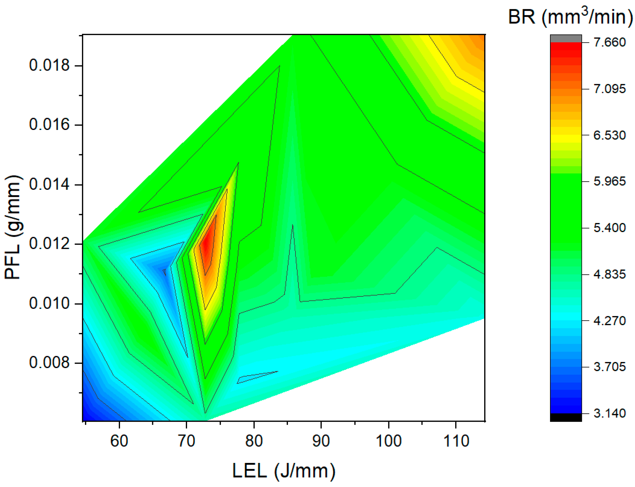 Machines 11 00058 g007 Machines 11 00058 g007