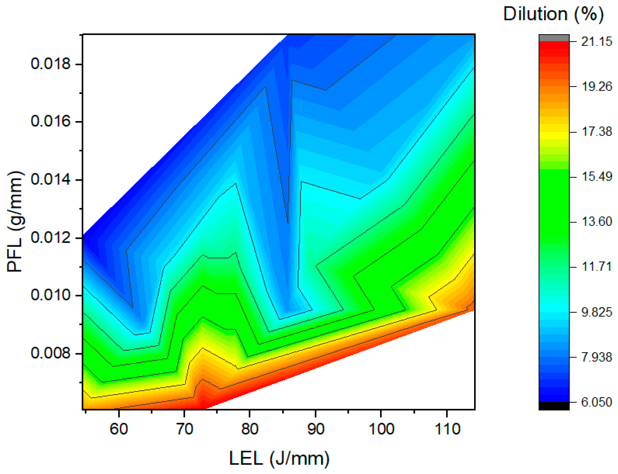 Machines 11 00058 g009 Machines 11 00058 g009
