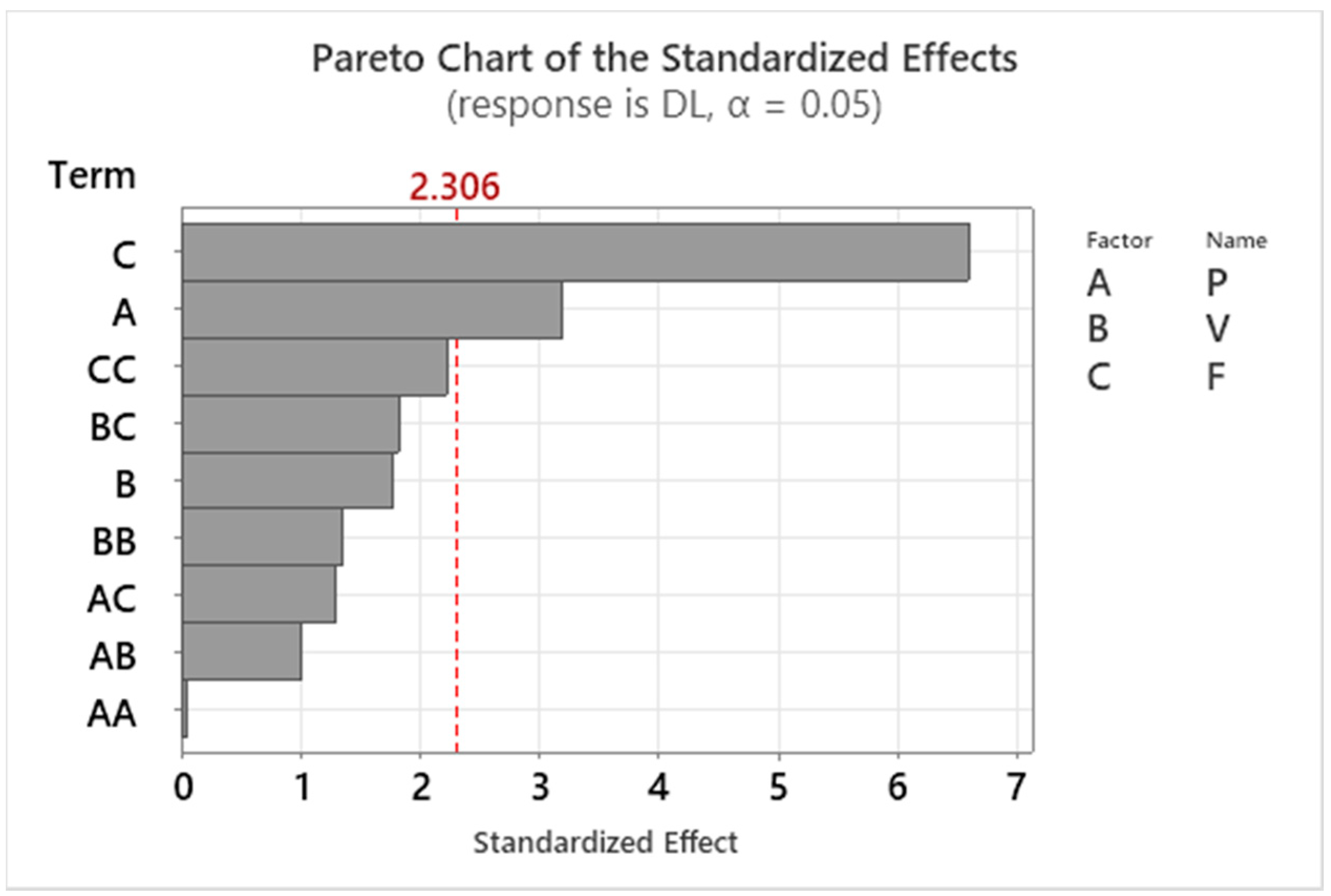 Machines 11 00058 g010 Machines 11 00058 g010