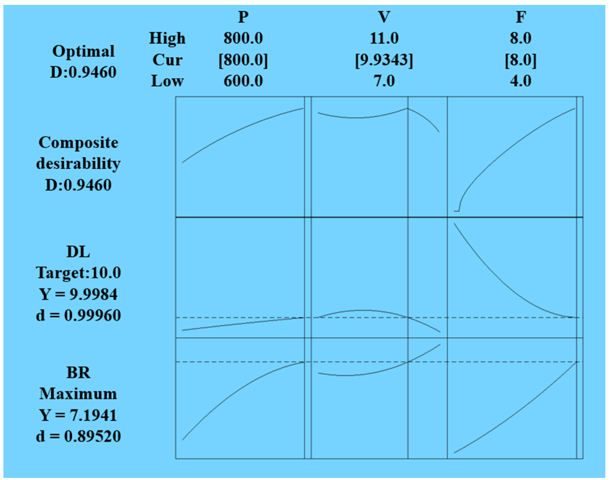 Machines 11 00058 g011 Machines 11 00058 g011