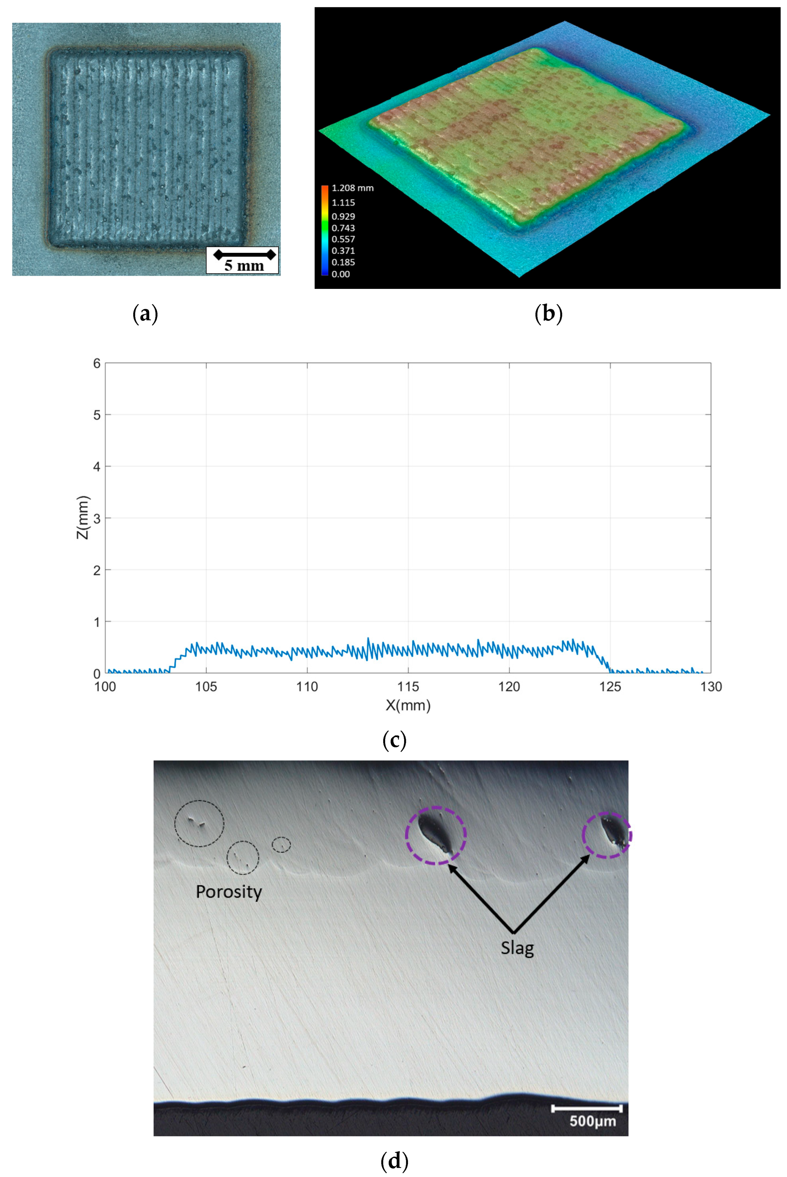Machines 11 00058 g012 Machines 11 00058 g012