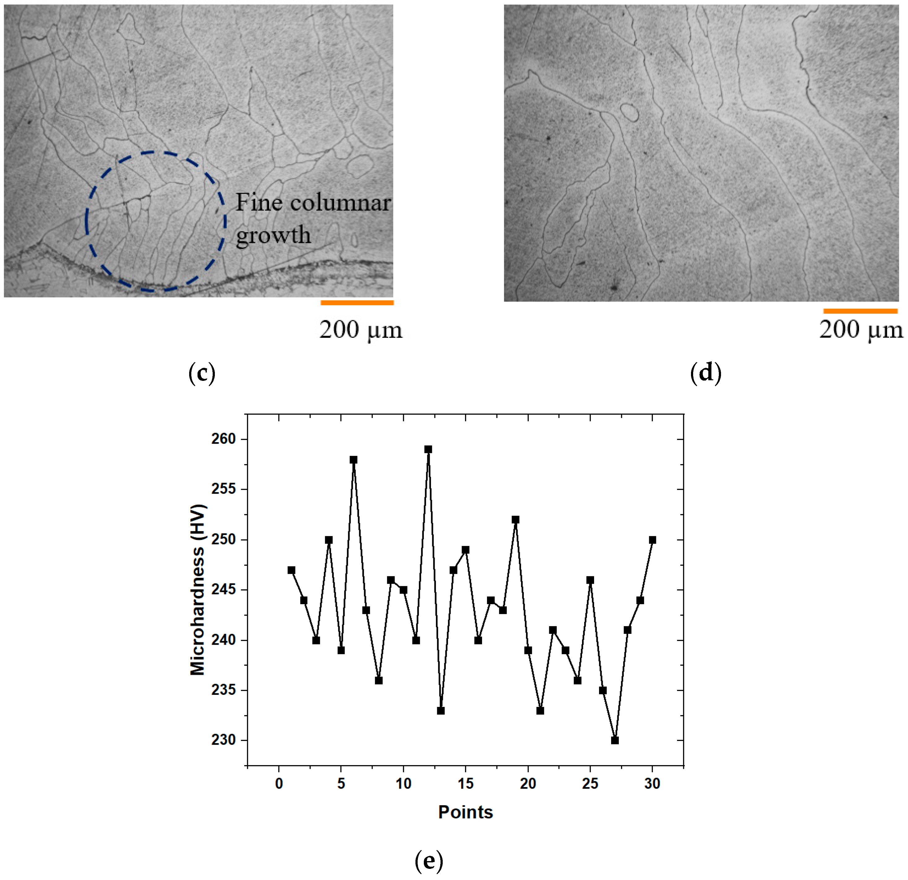 Machines 11 00058 g015b Machines 11 00058 g015b