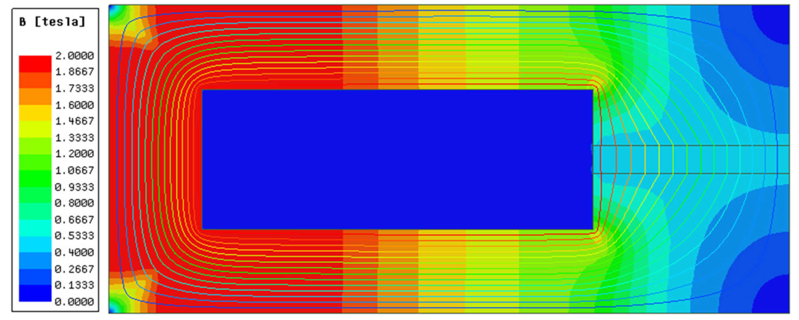Machines 11 00060 g008