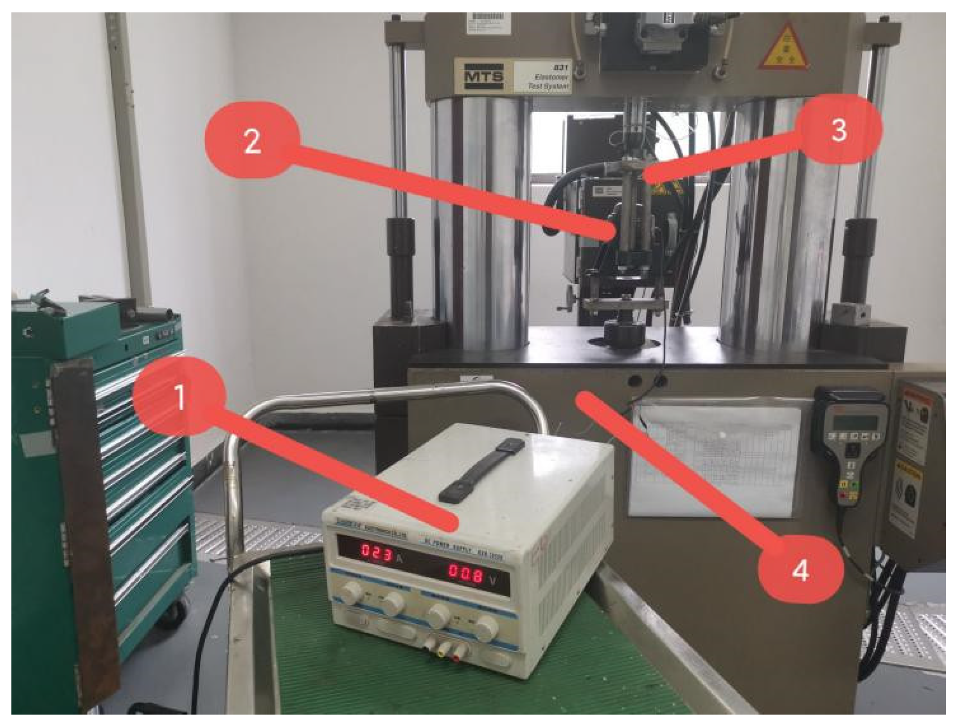 Machines 11 00060 g010
