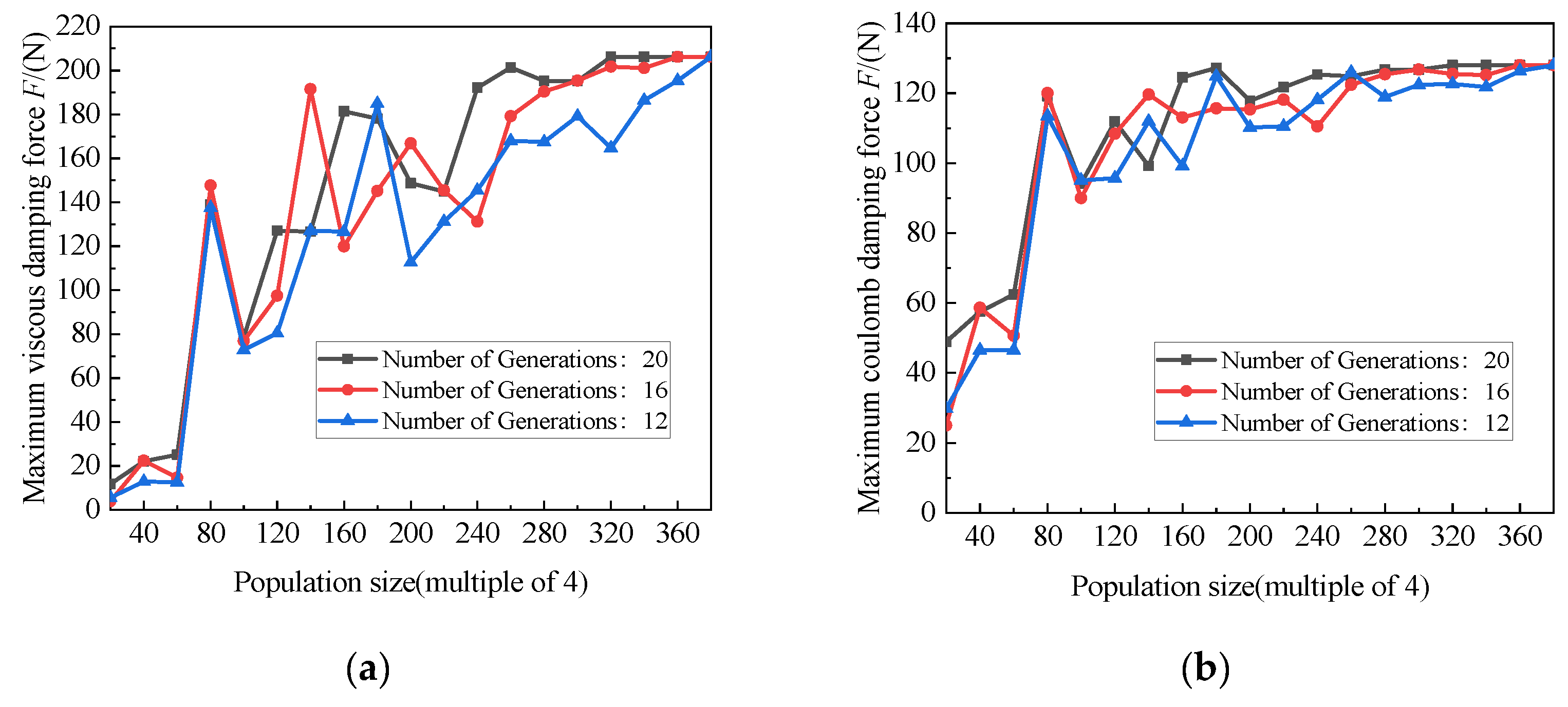 Machines 11 00060 g020