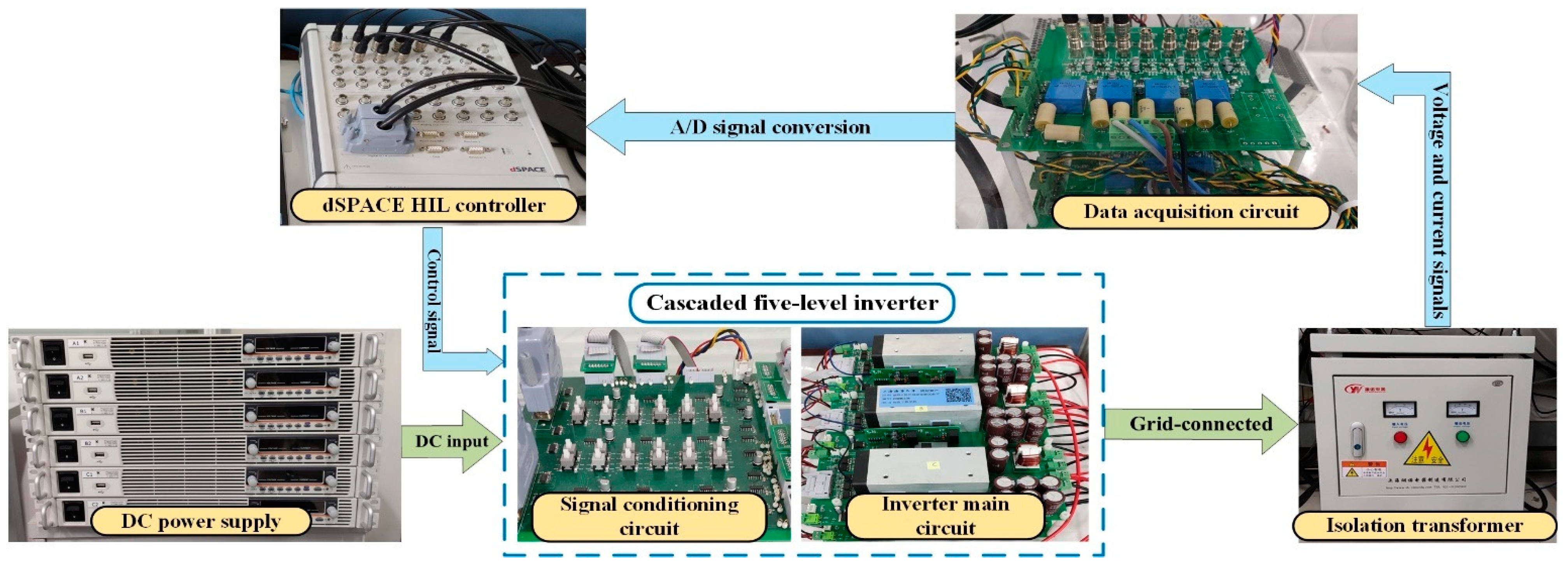 Machines 11 00061 g006 Machines 11 00061 g006