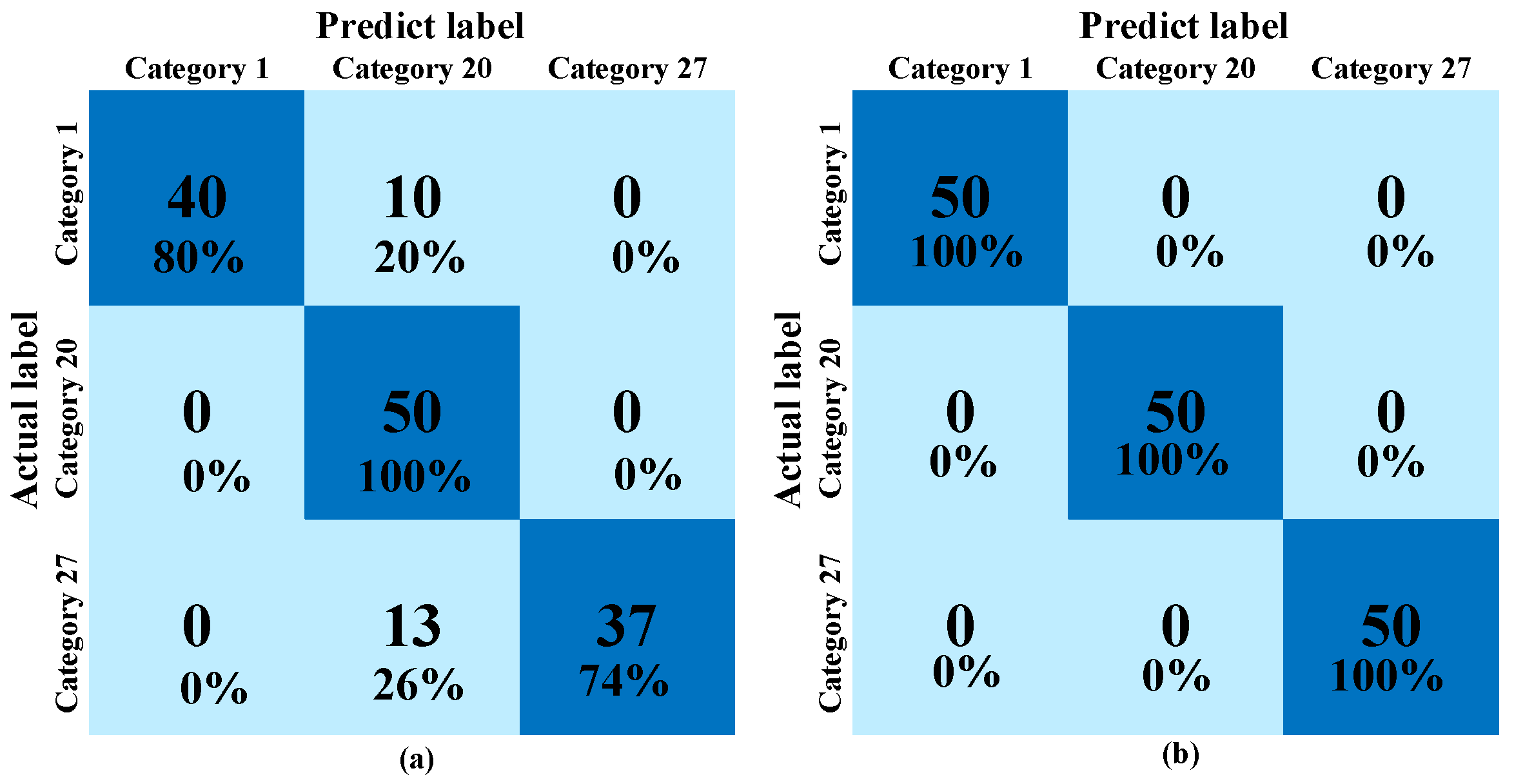 Machines 11 00061 g009 Machines 11 00061 g009