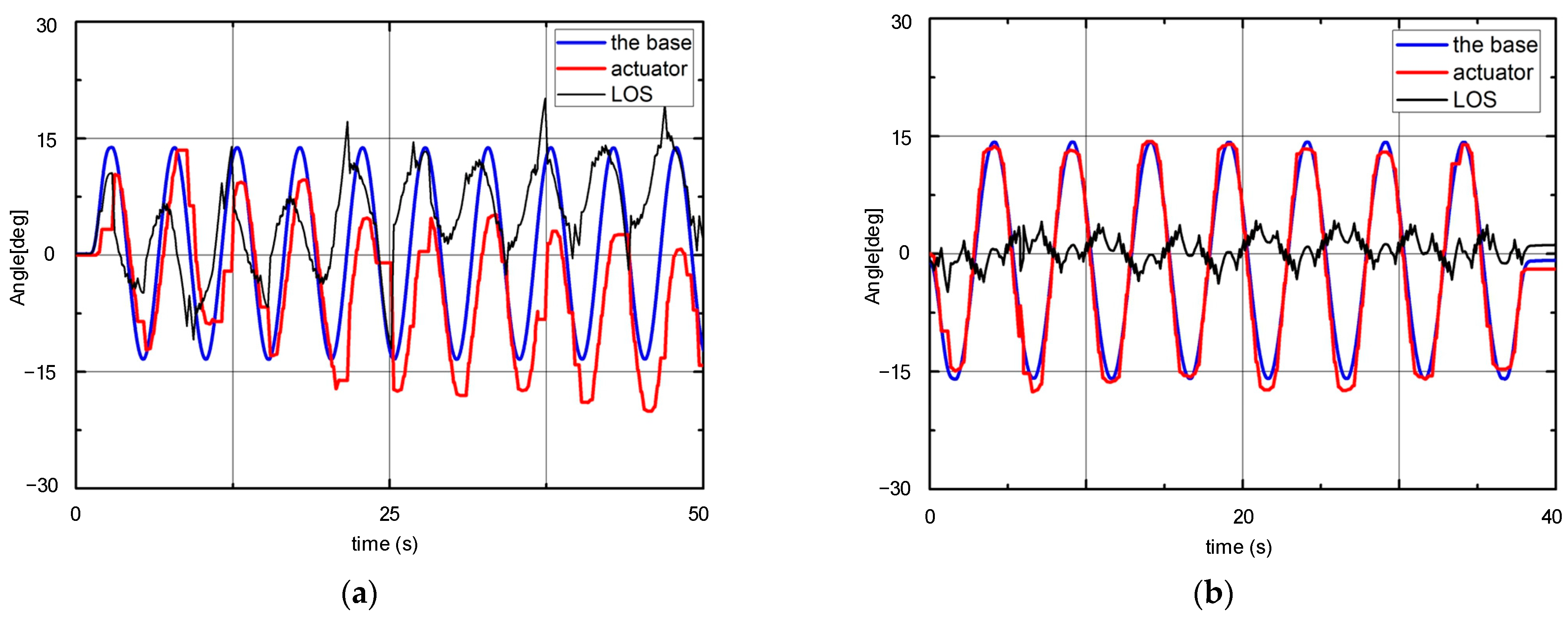Machines 11 00065 g013
