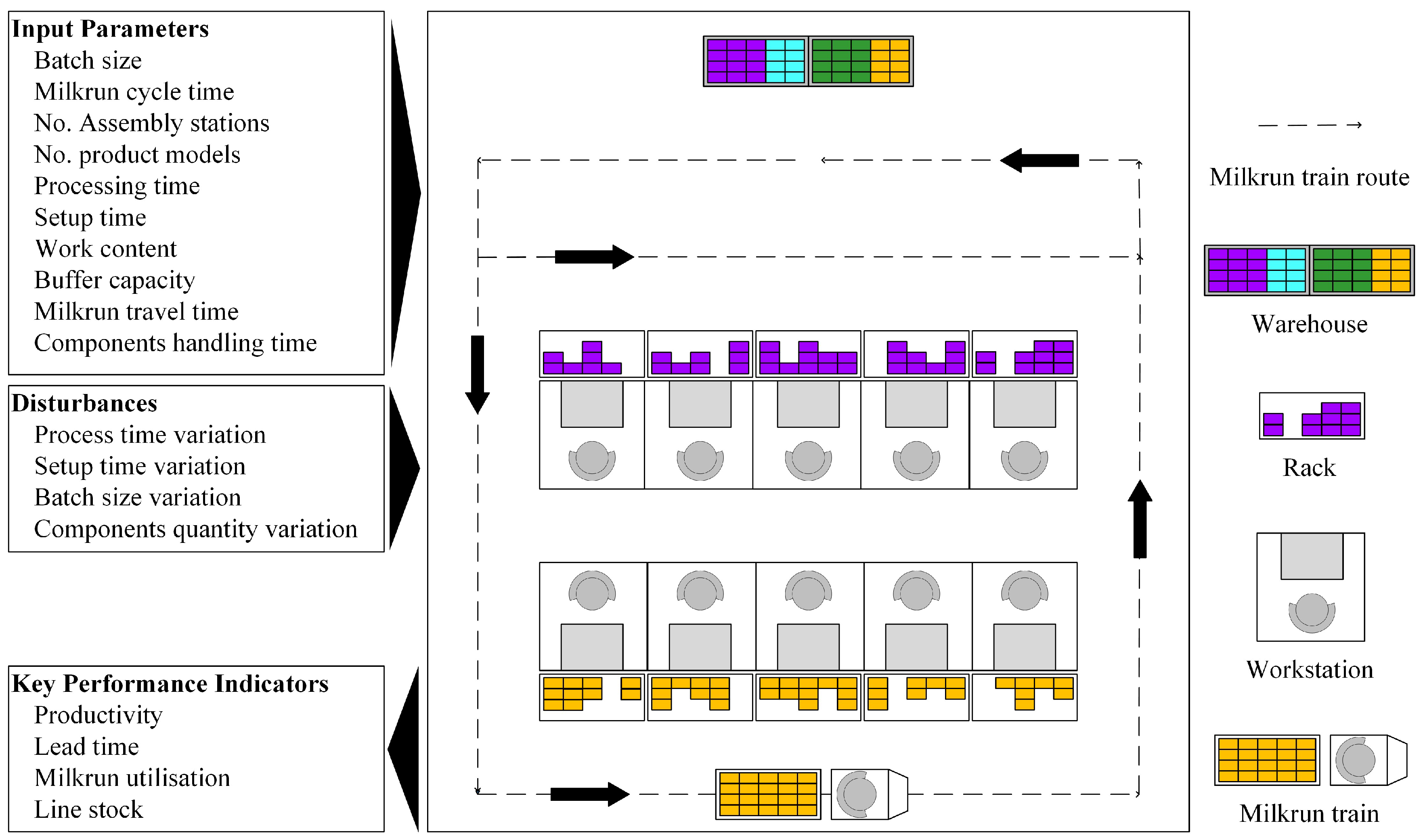 Machines 11 00066 g001
