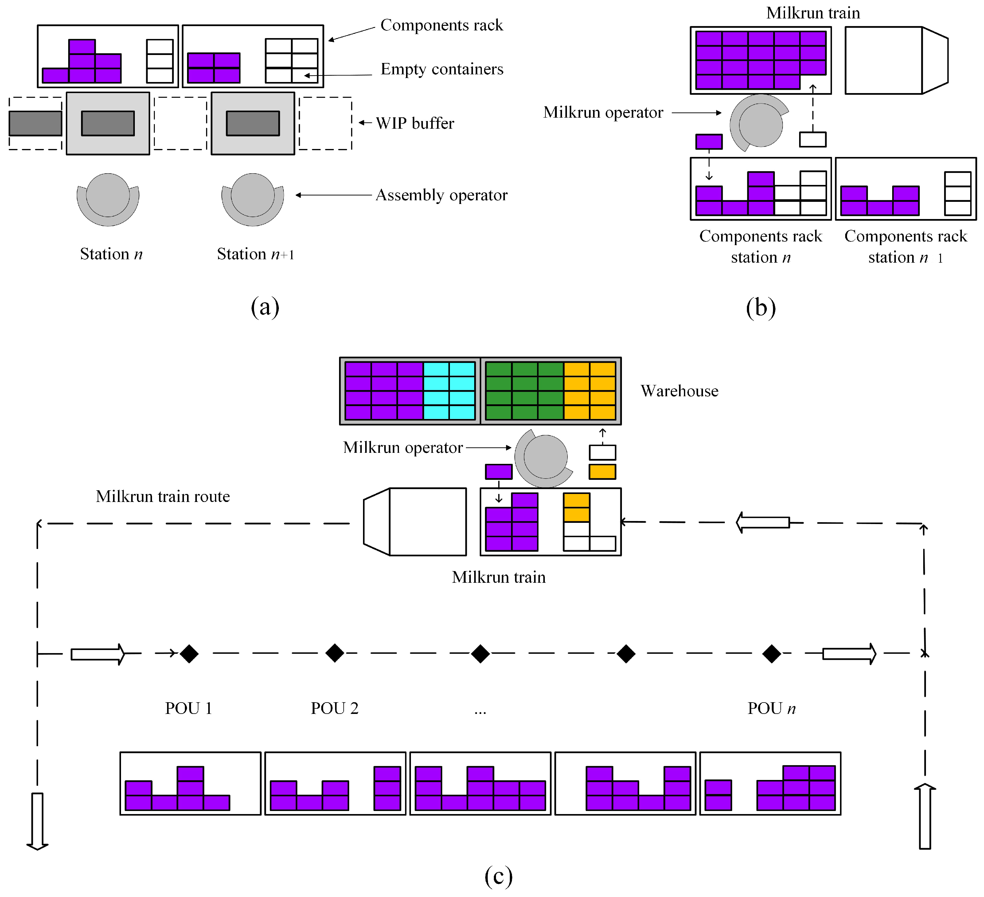 Machines 11 00066 g002