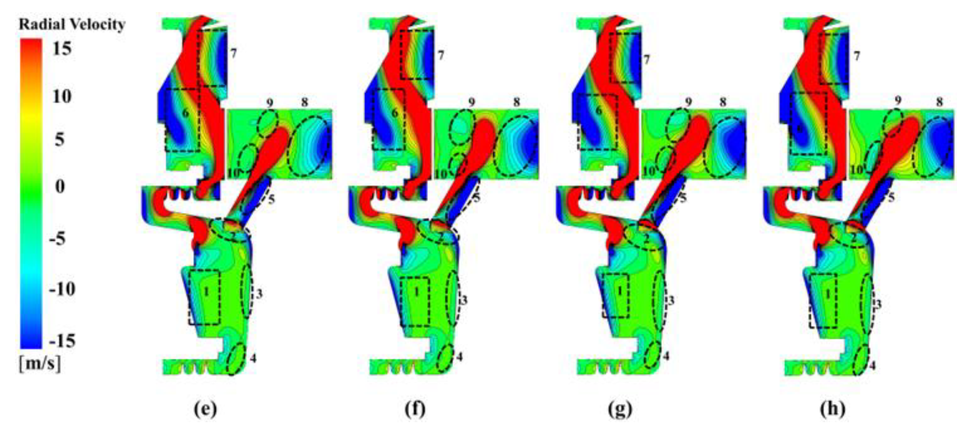 Machines 11 00068 g003b Machines 11 00068 g003b