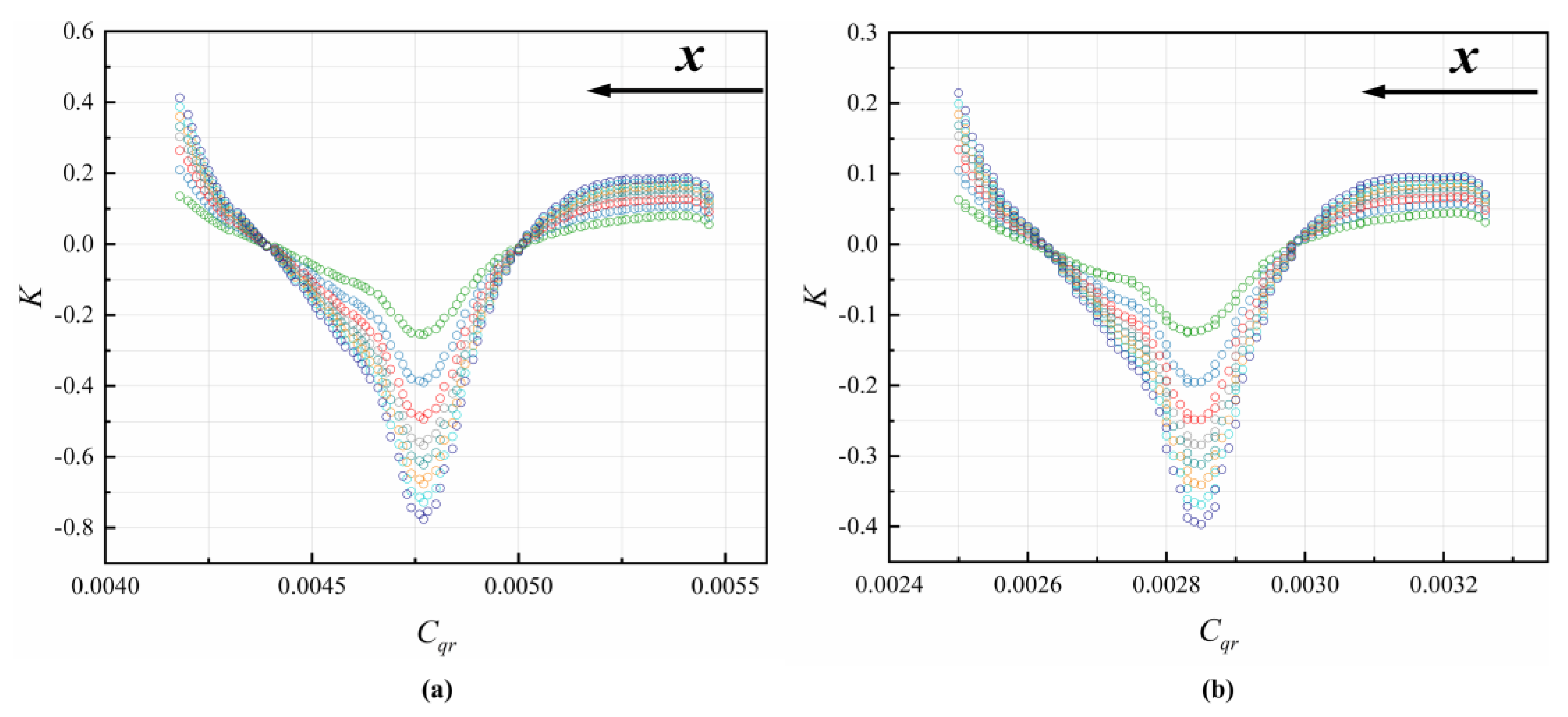 Machines 11 00068 g004a Machines 11 00068 g004a