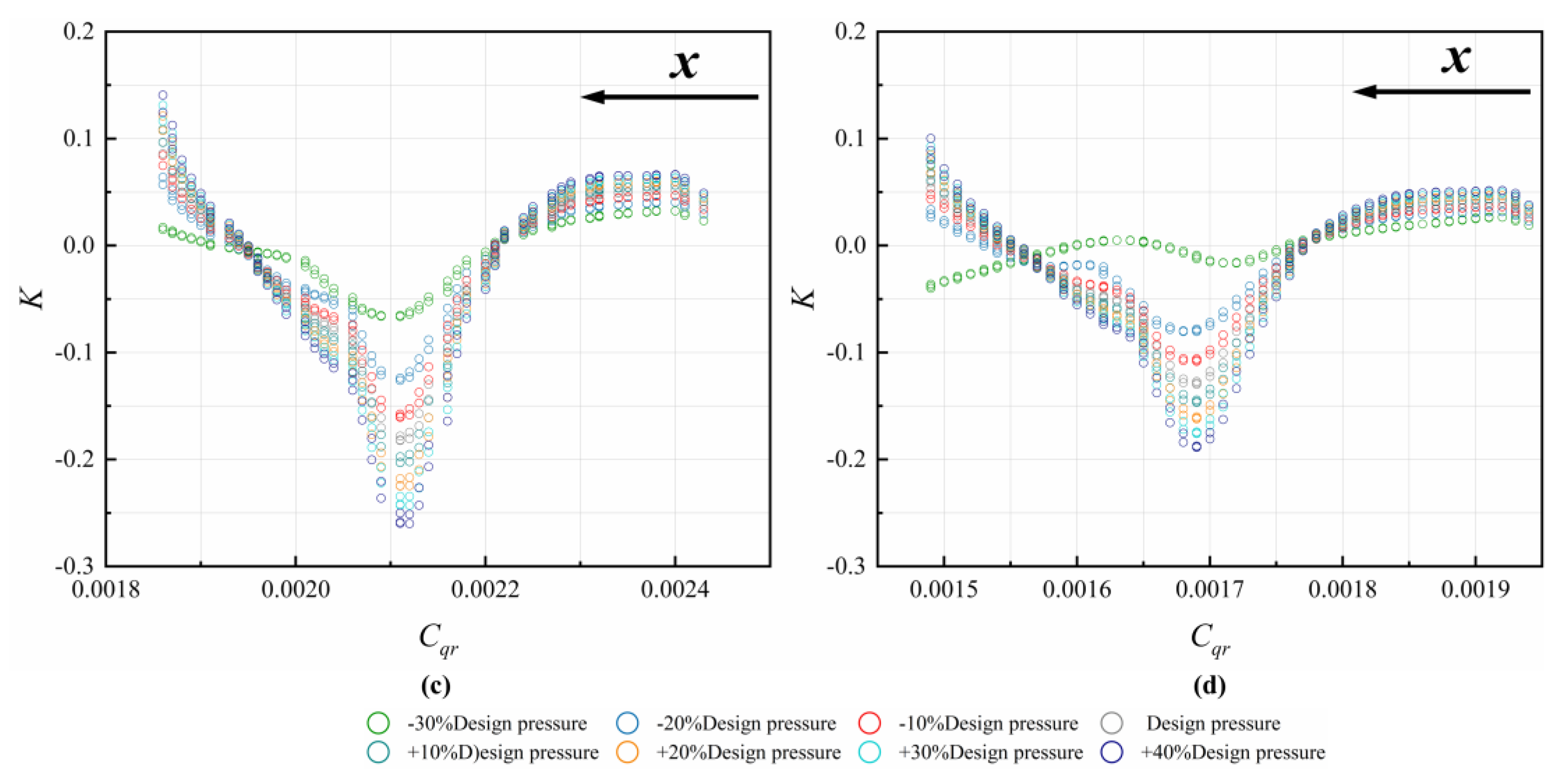 Machines 11 00068 g004b Machines 11 00068 g004b
