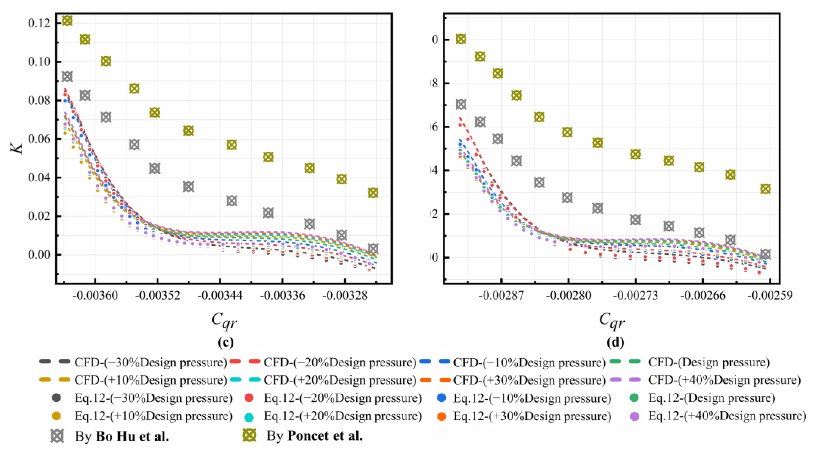 Machines 11 00068 g005b Machines 11 00068 g005b