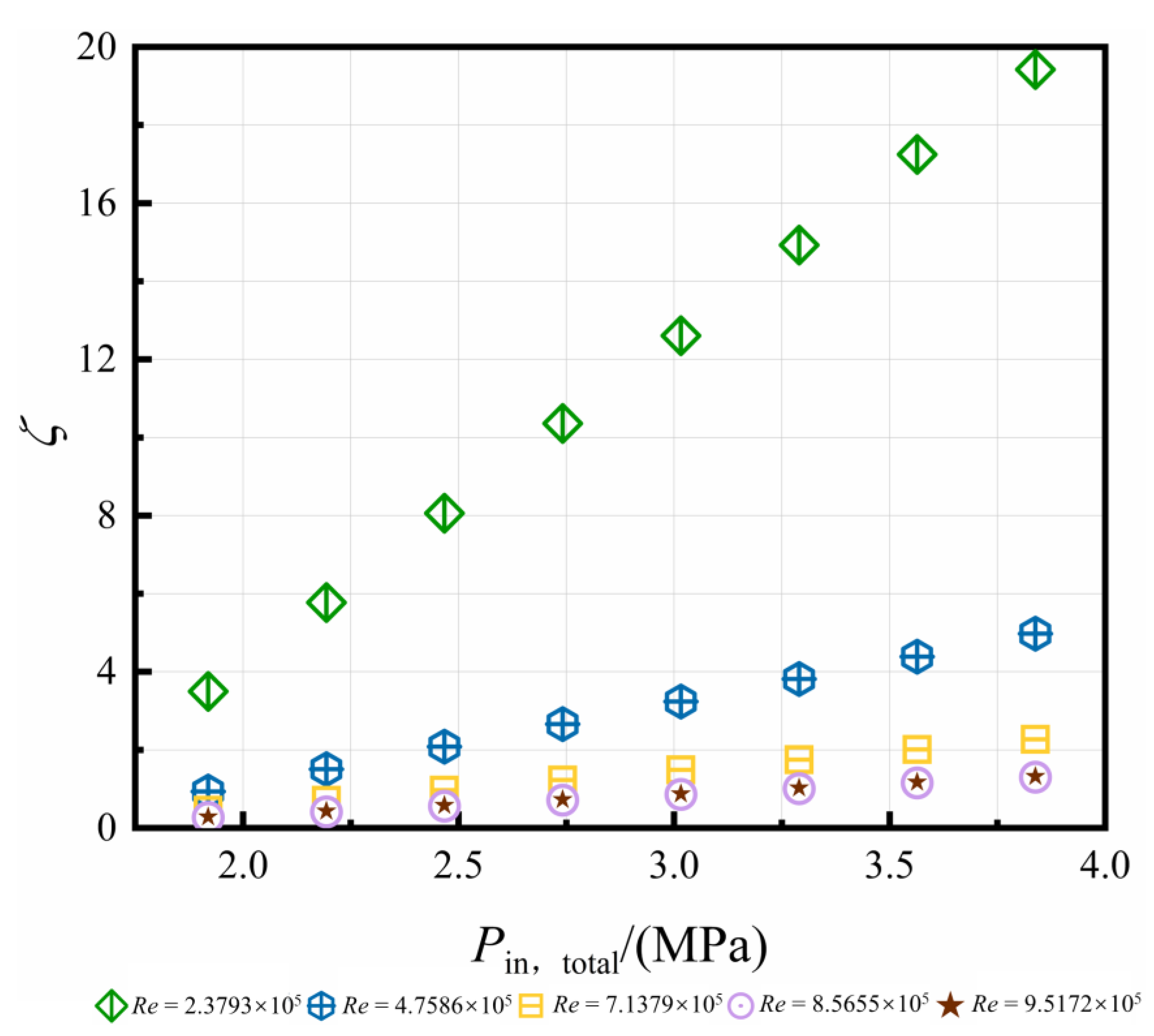 Machines 11 00068 g008 Machines 11 00068 g008