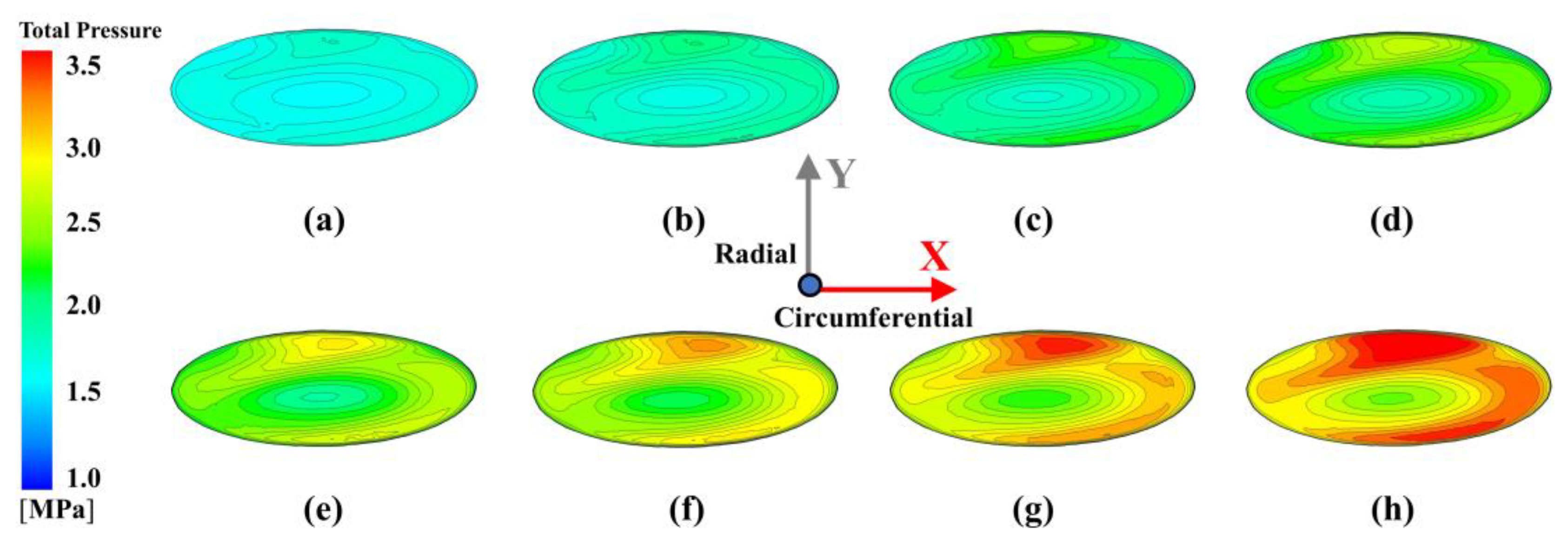 Machines 11 00068 g009 Machines 11 00068 g009