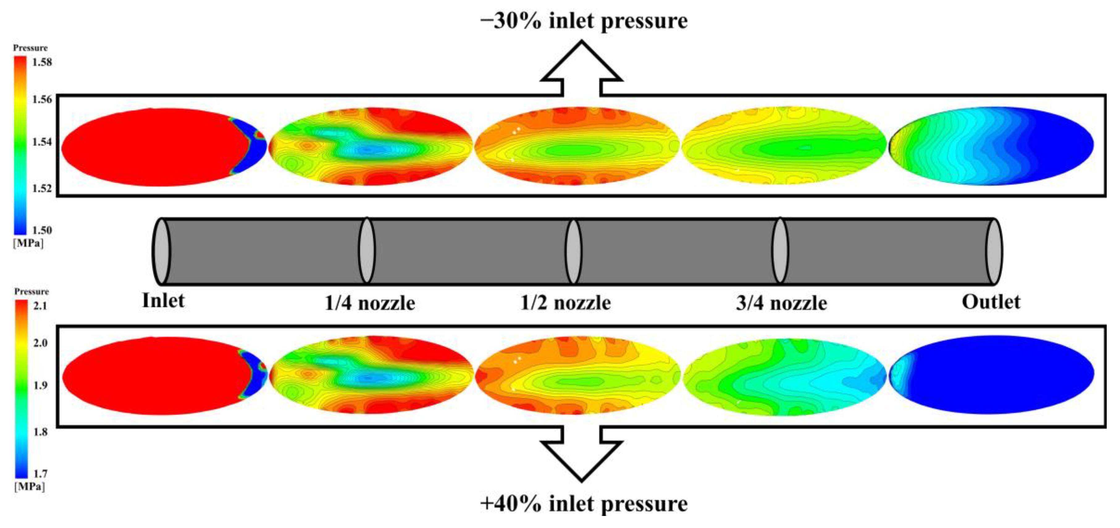 Machines 11 00068 g010 Machines 11 00068 g010