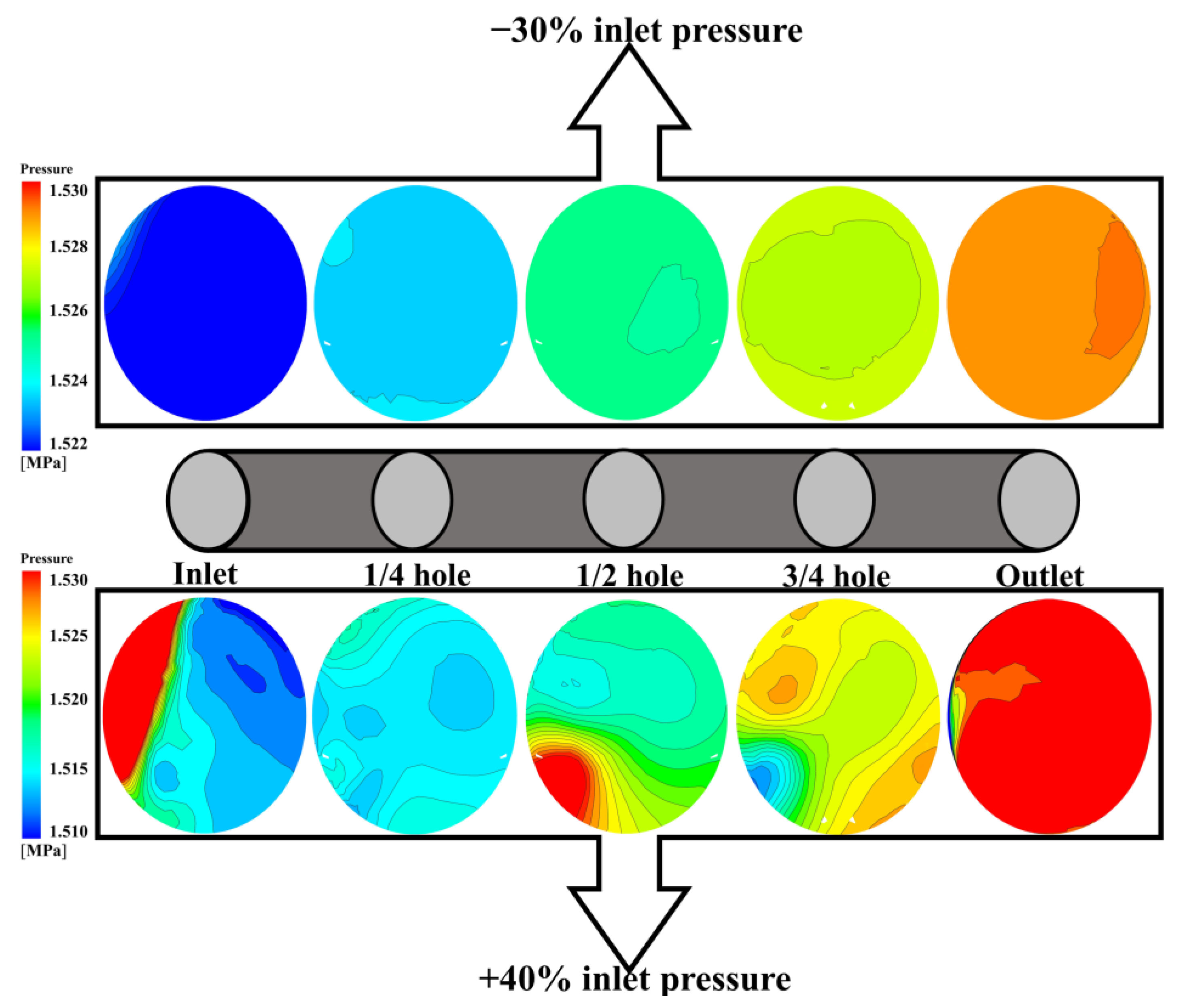 Machines 11 00068 g013 Machines 11 00068 g013