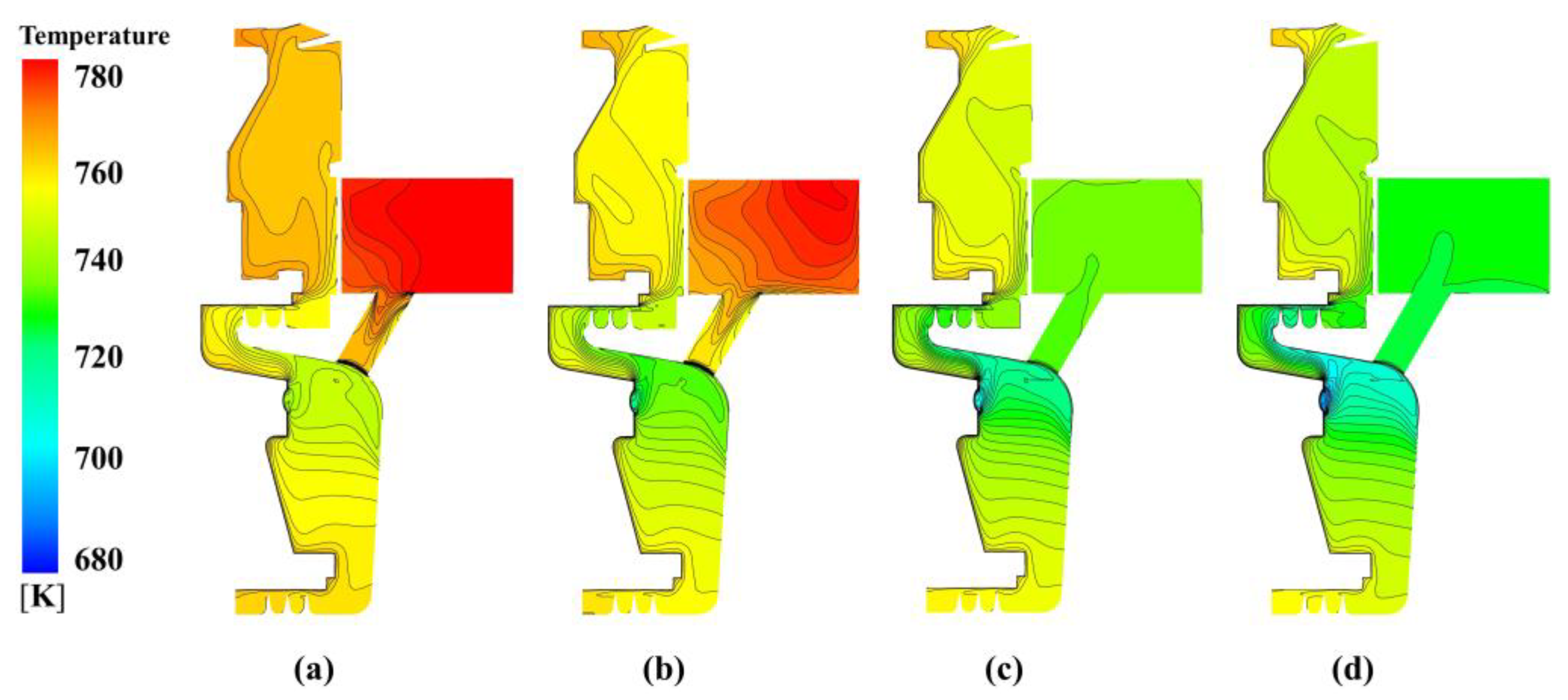 Machines 11 00068 g015a Machines 11 00068 g015a