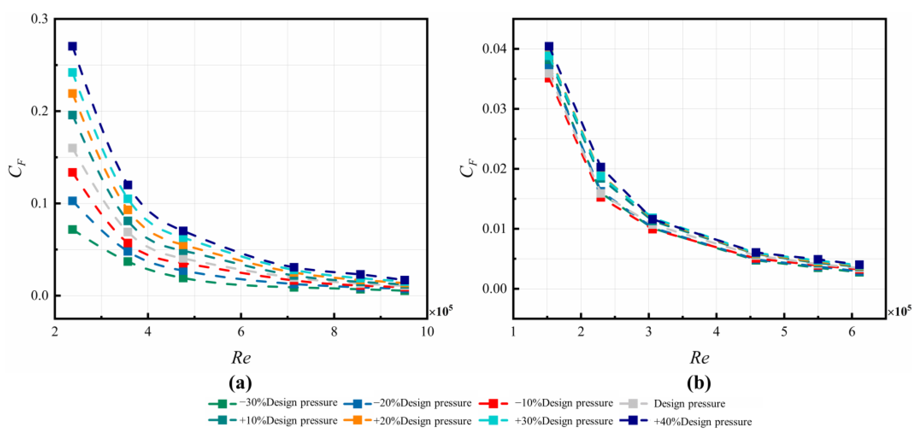 Machines 11 00068 g022 Machines 11 00068 g022