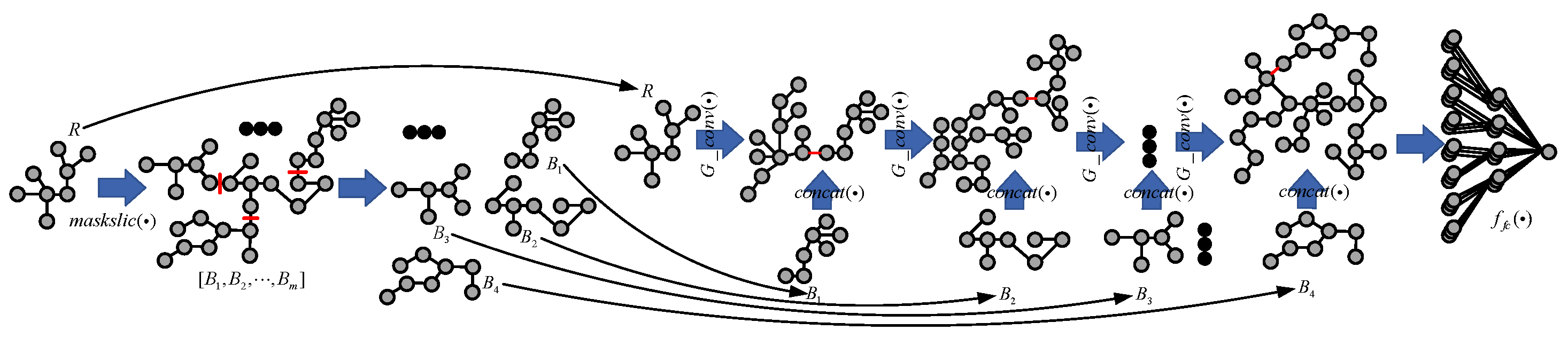 Machines 11 00070 g003