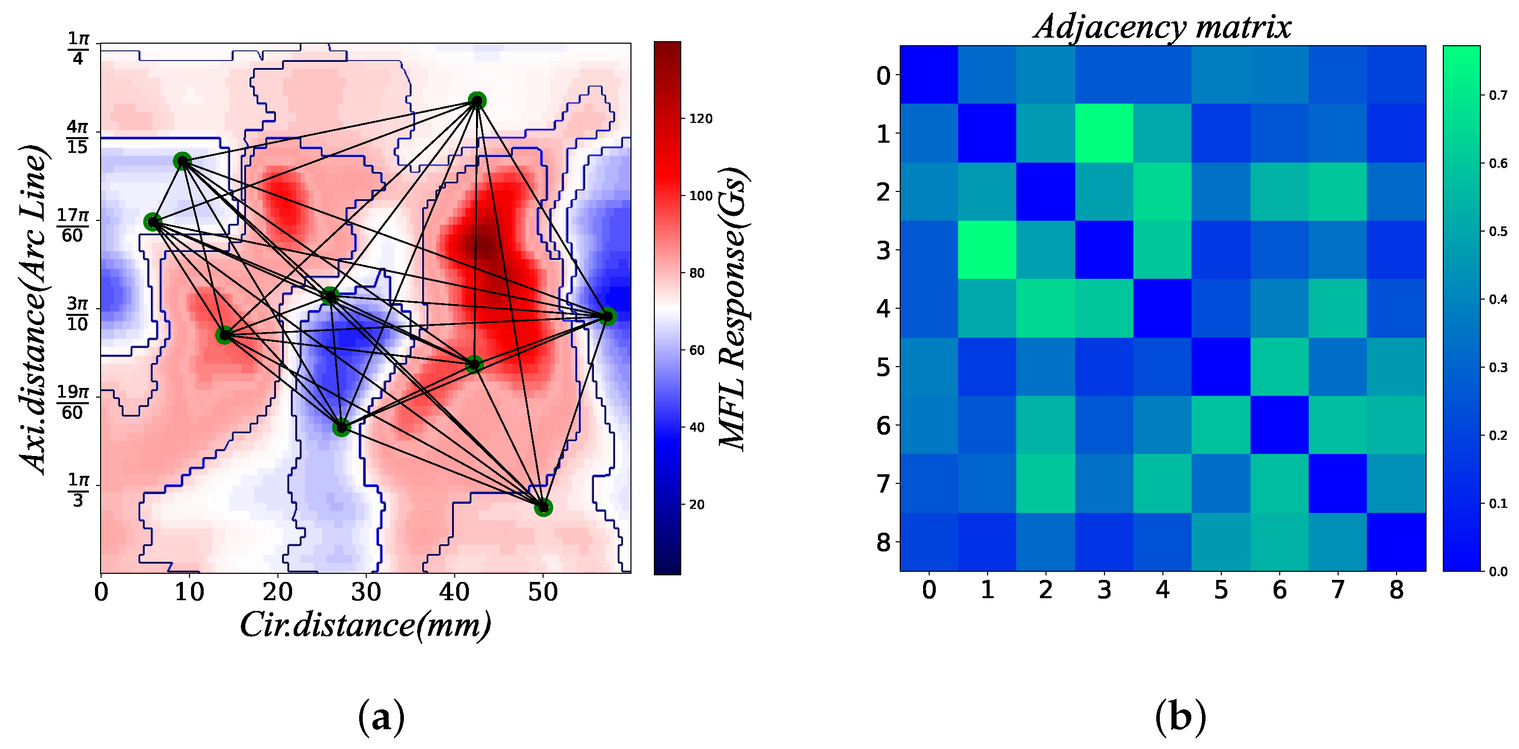 Machines 11 00070 g004