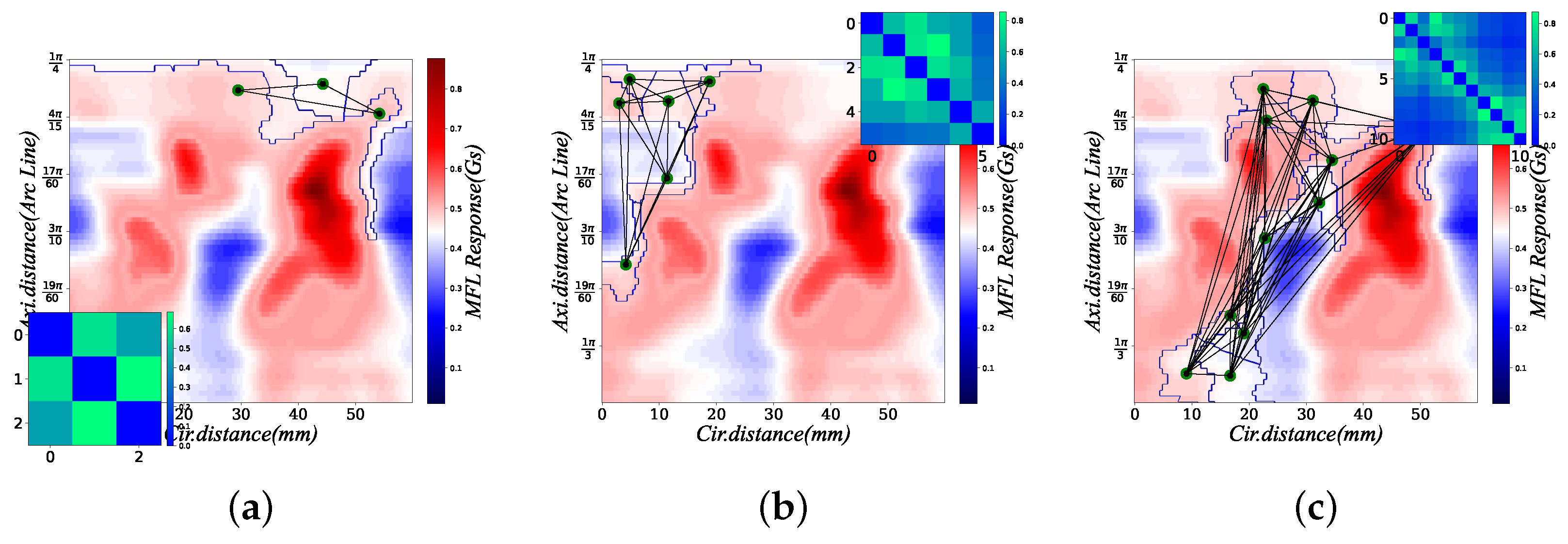 Machines 11 00070 g005a