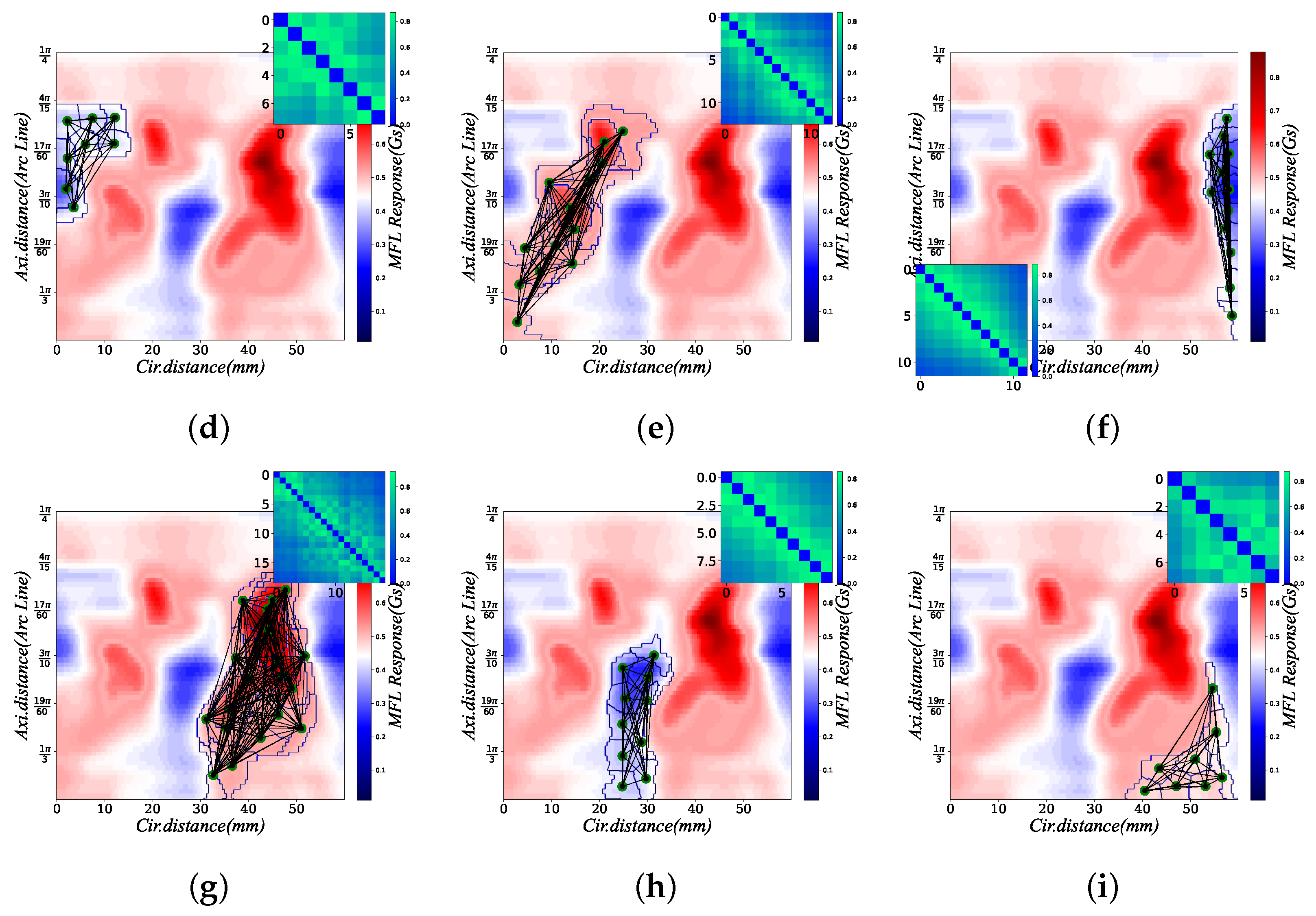 Machines 11 00070 g005b