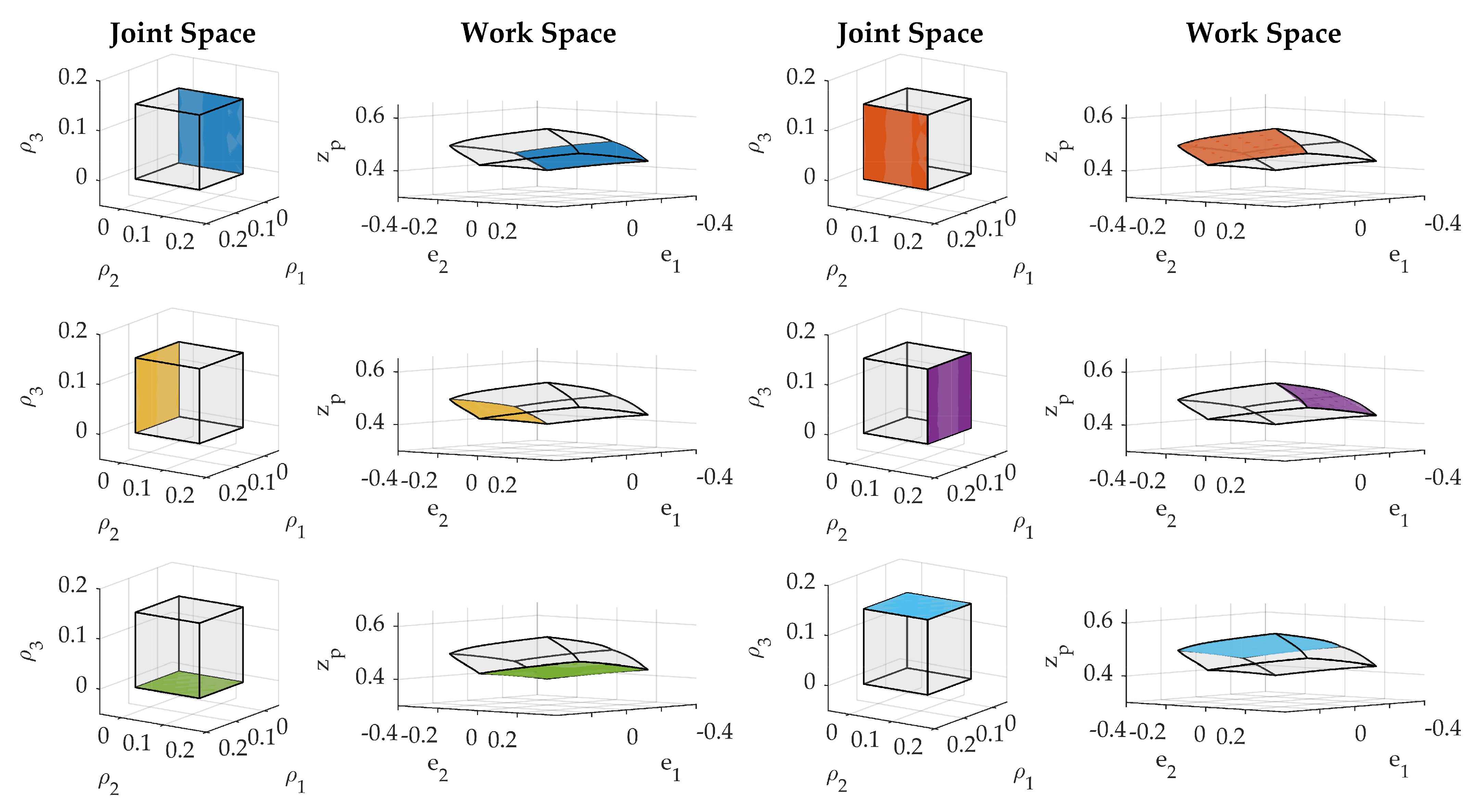 Machines 11 00071 g009