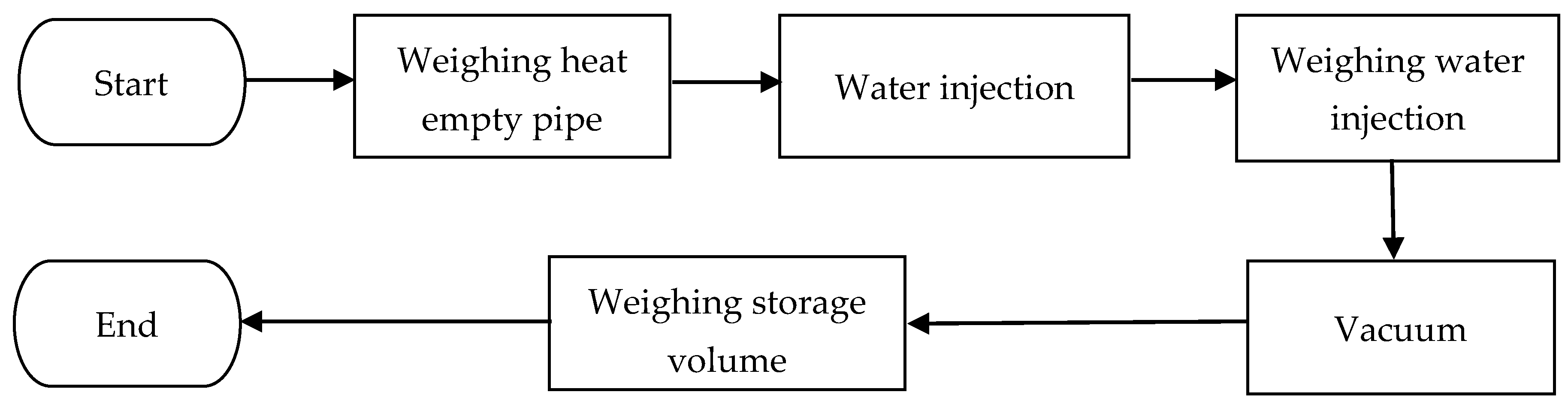 Machines 11 00072 g003 Machines 11 00072 g003