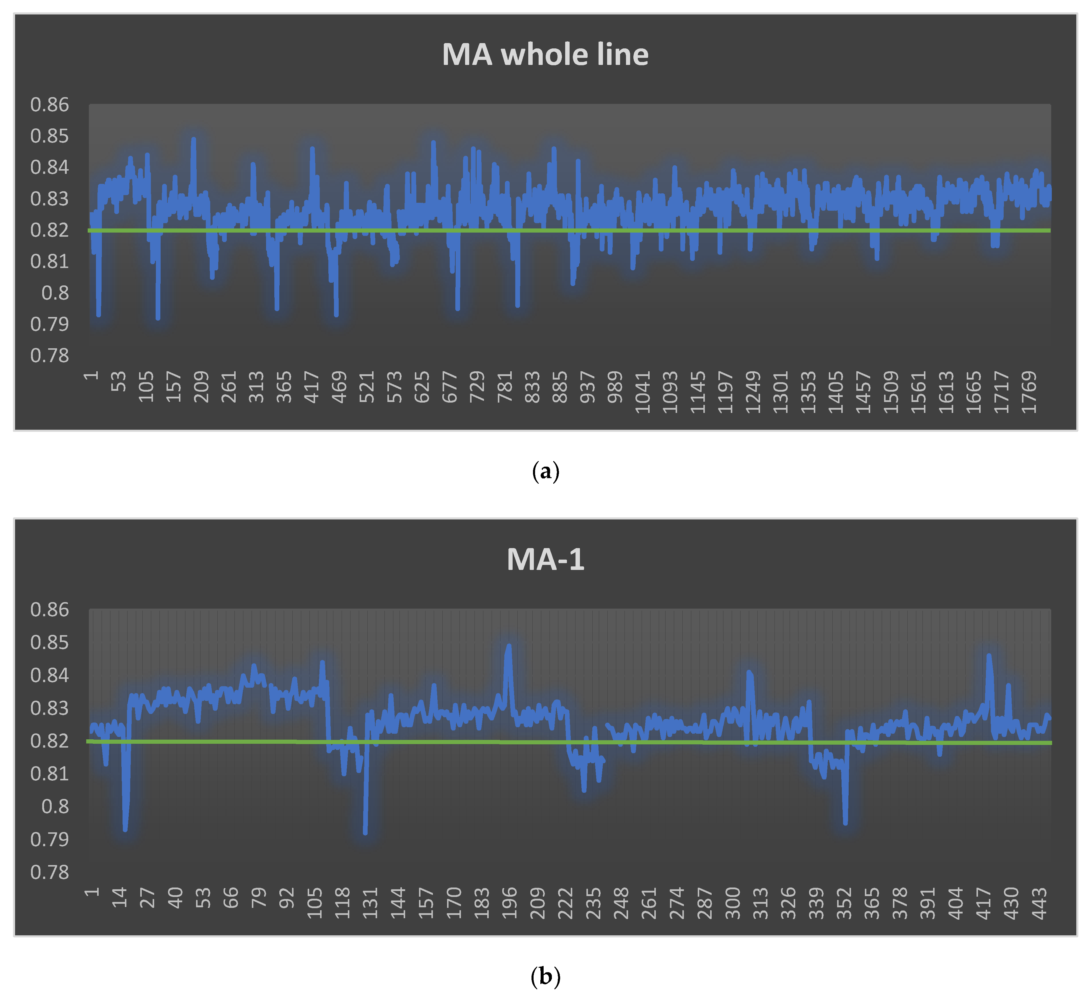Machines 11 00072 g004a Machines 11 00072 g004a