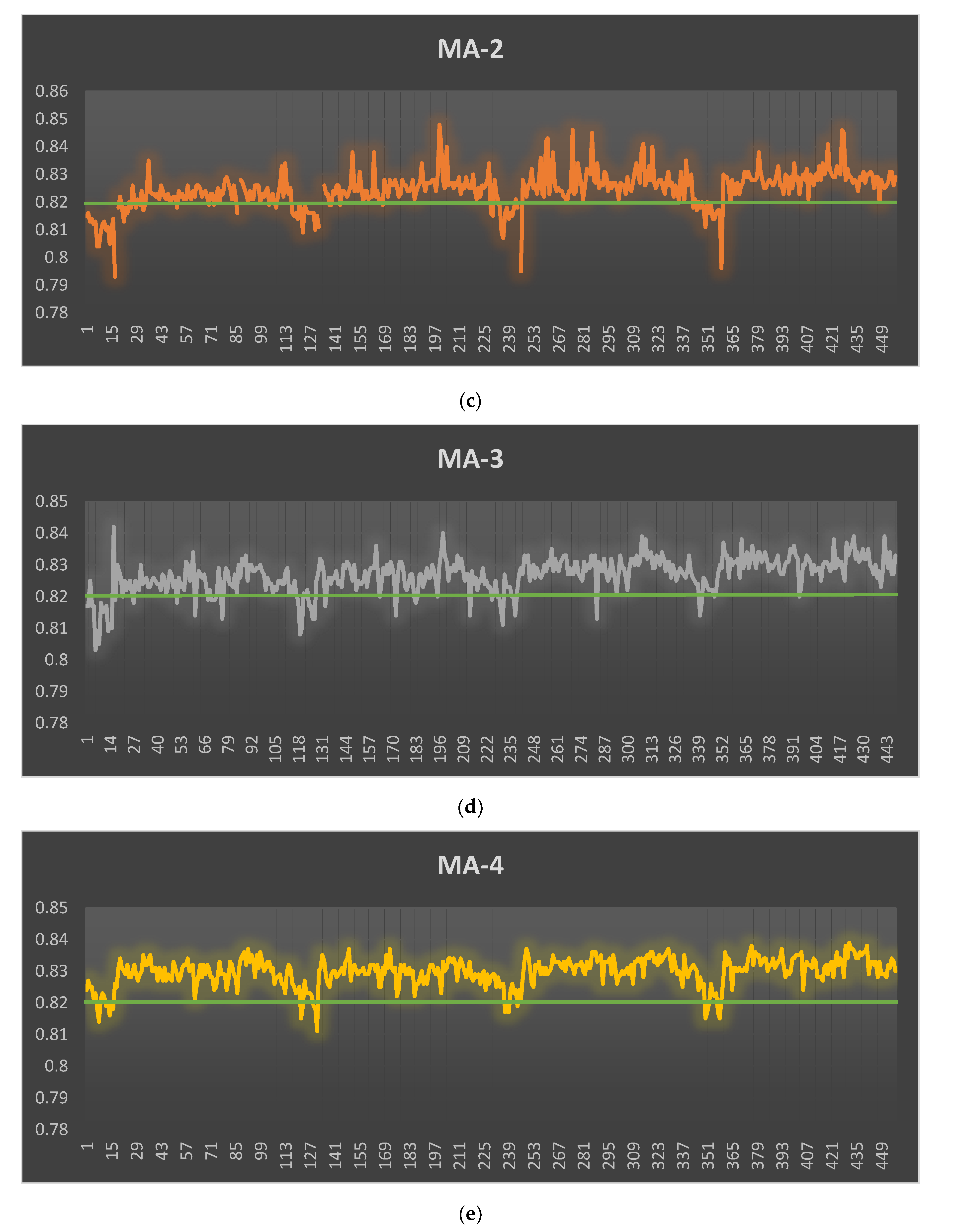 Machines 11 00072 g004b Machines 11 00072 g004b