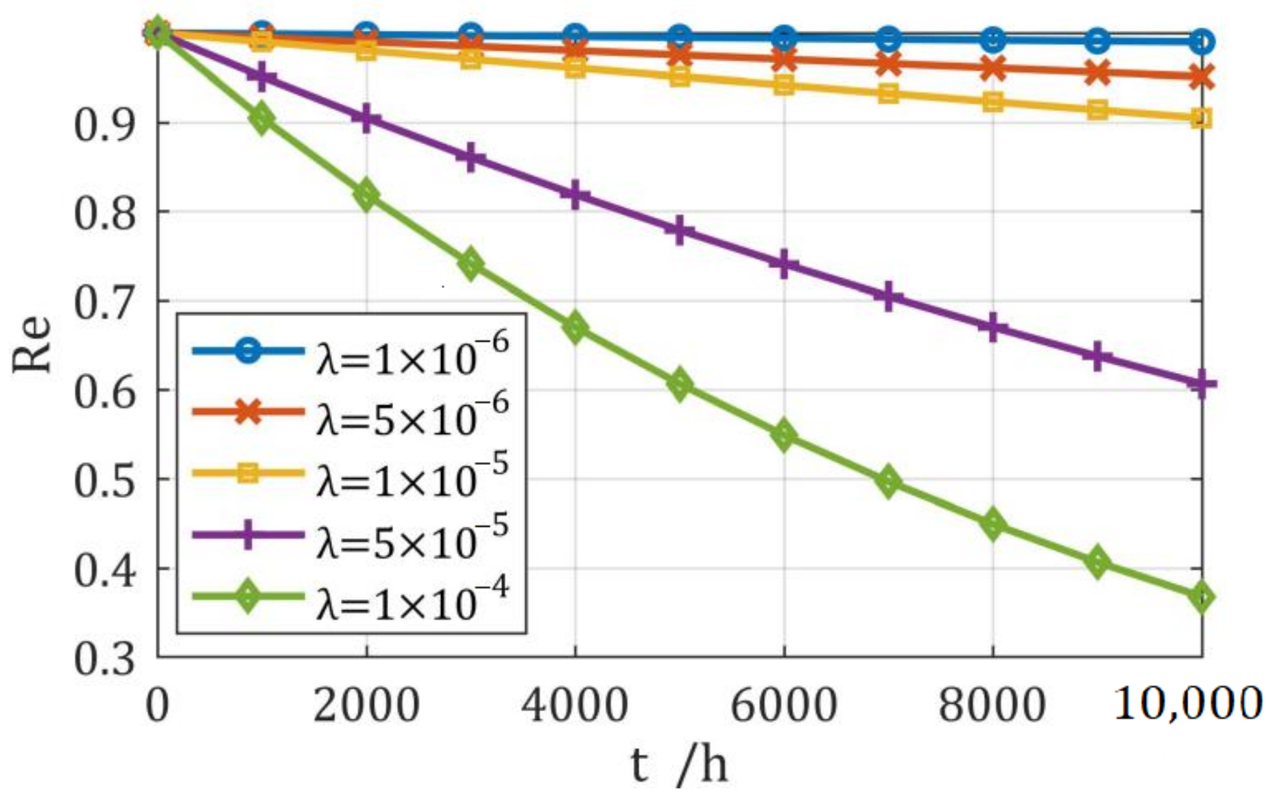 Machines 11 00074 g008 550