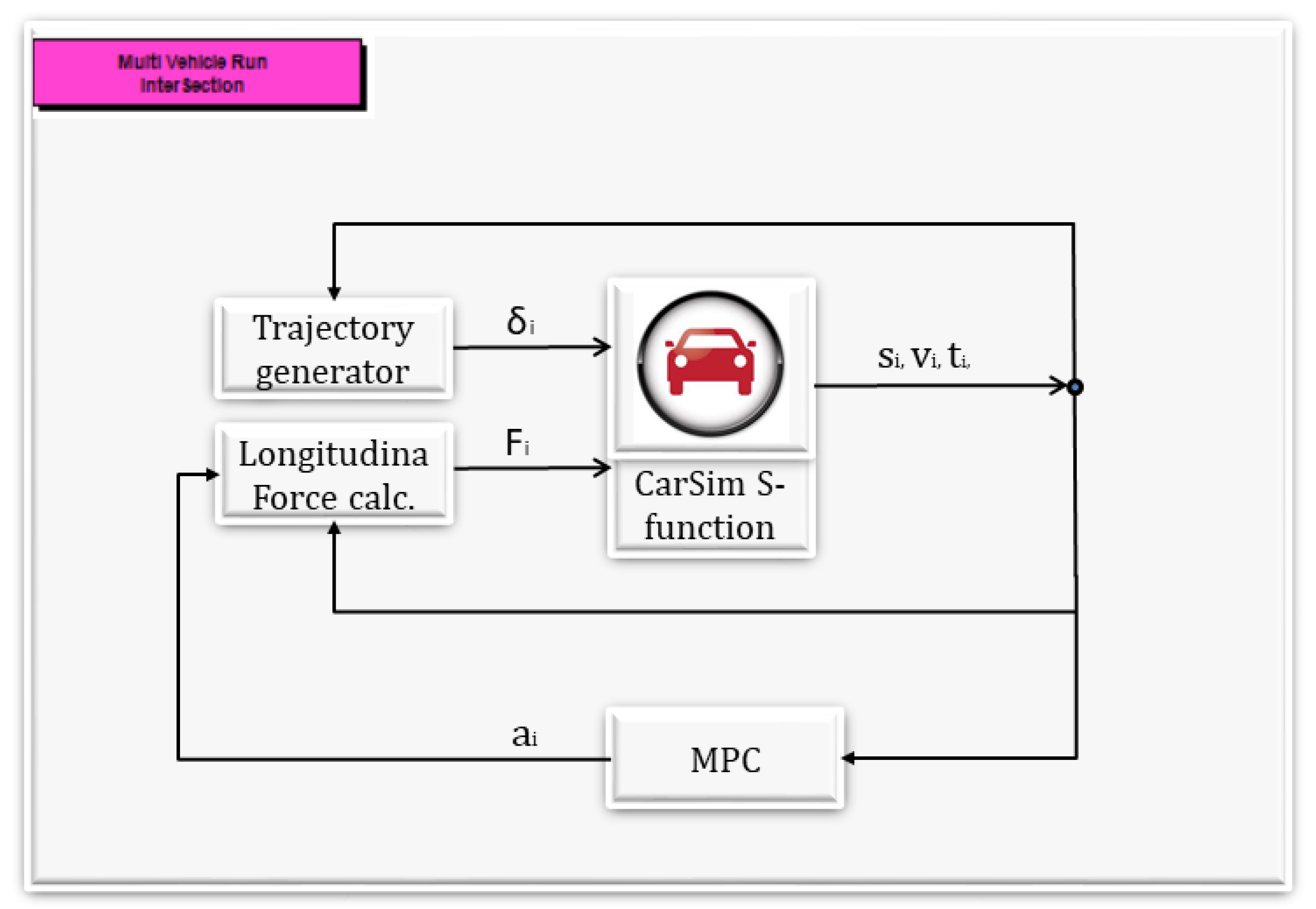 Machines 11 00075 g004 Machines 11 00075 g004