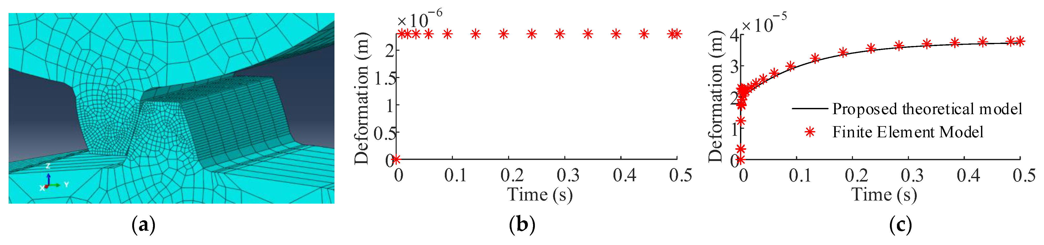 Machines 11 00076 g004 Machines 11 00076 g004