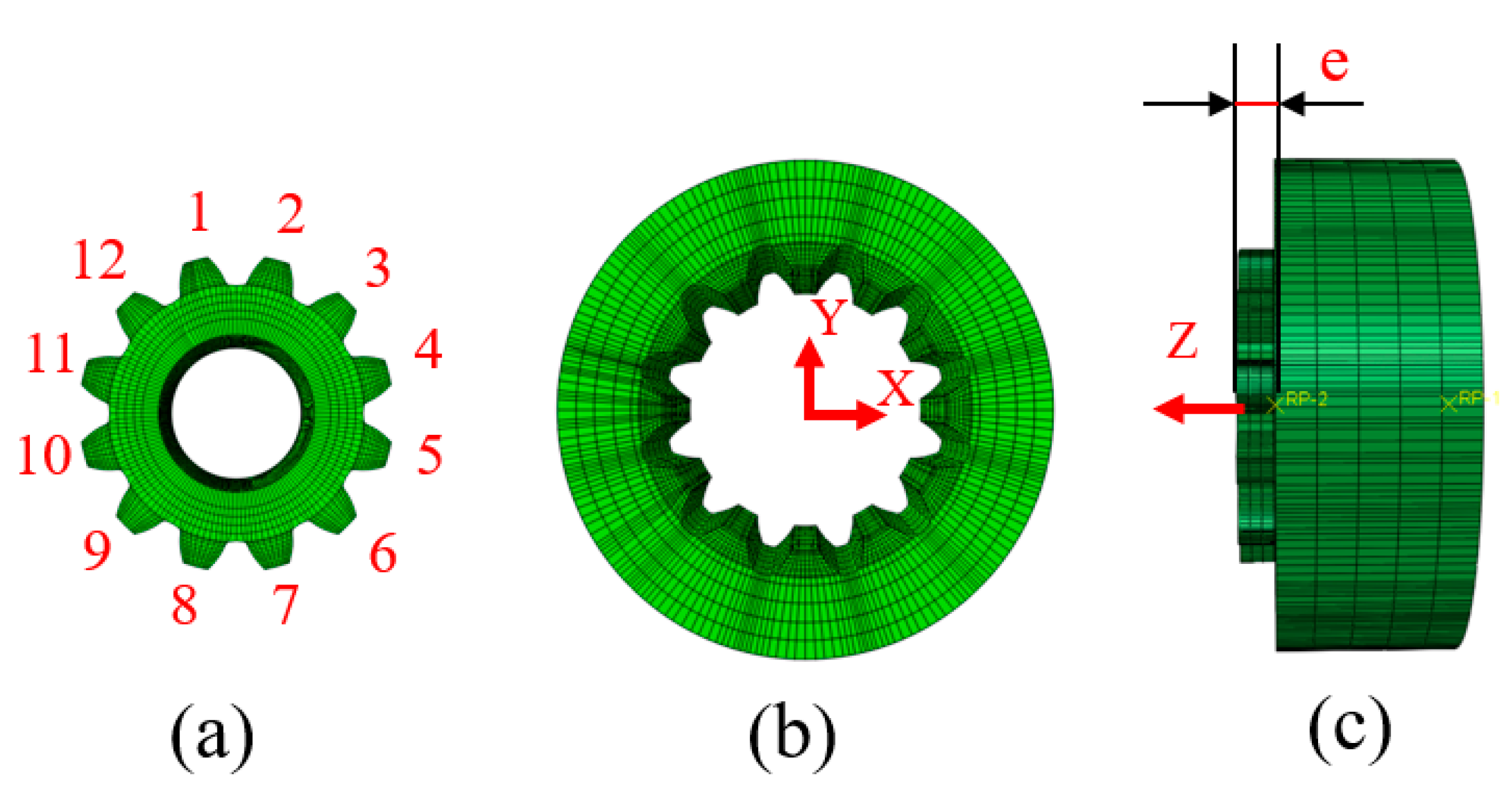 Machines Free FullText Simulation and Verification of Involute