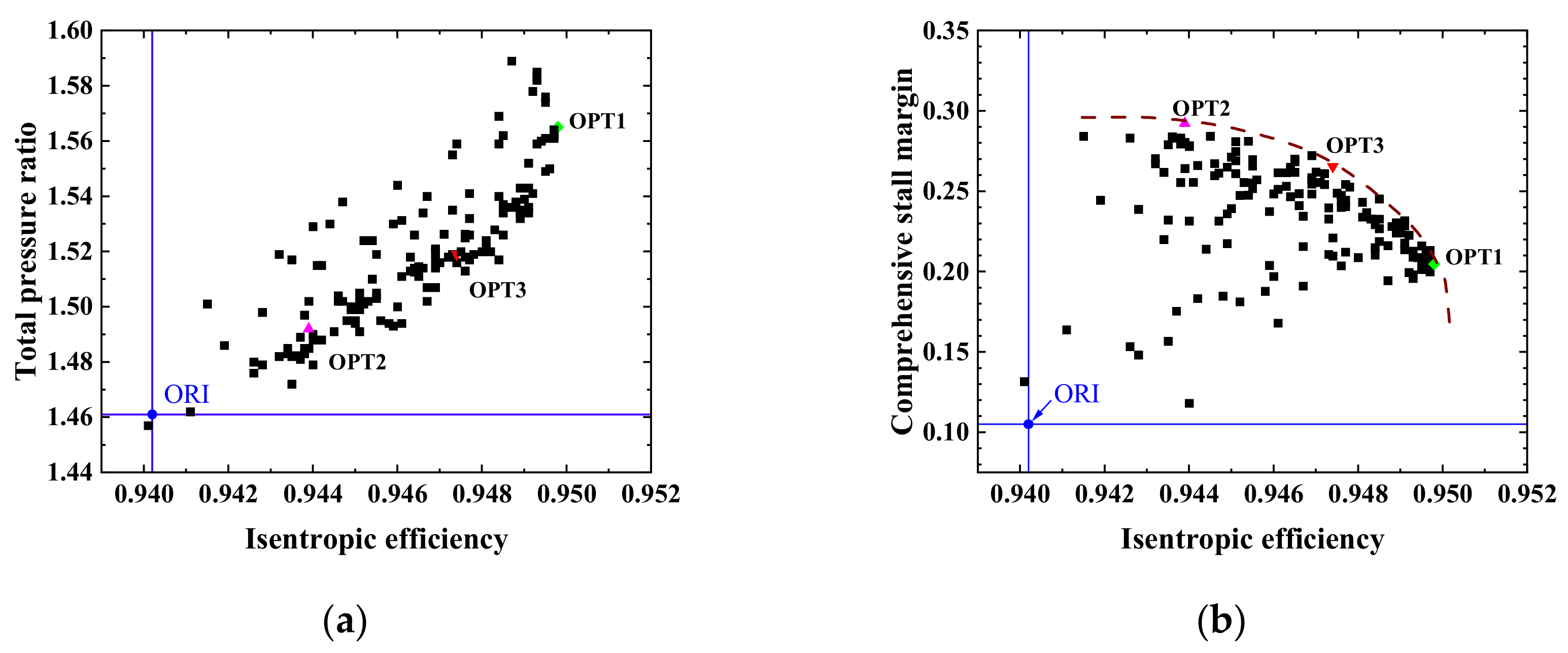 Machines 11 00082 g008
