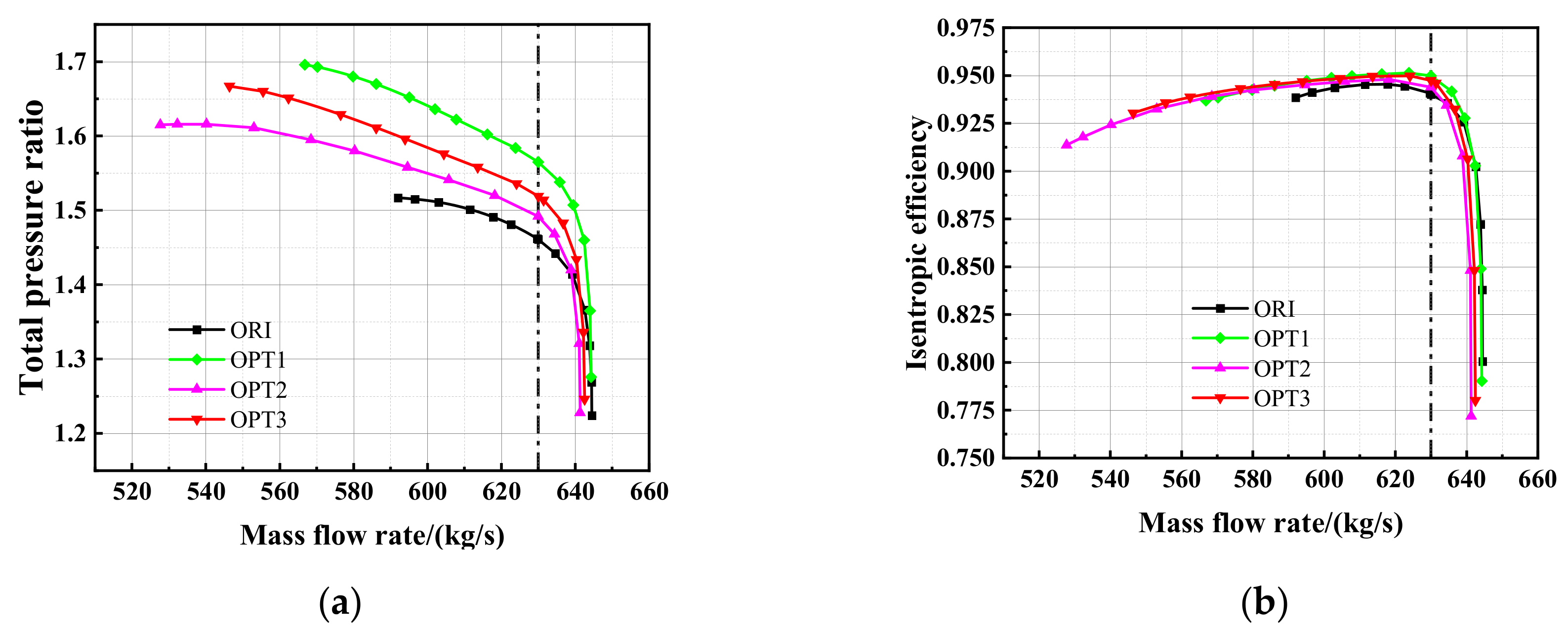 Machines 11 00082 g009