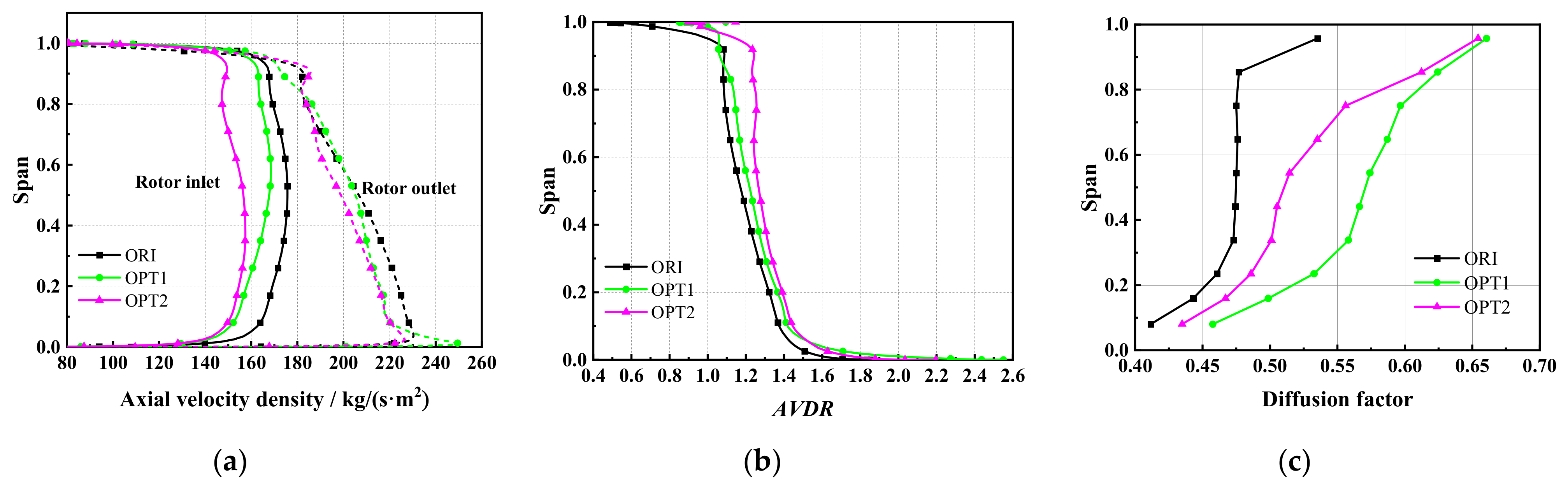 Machines 11 00082 g015