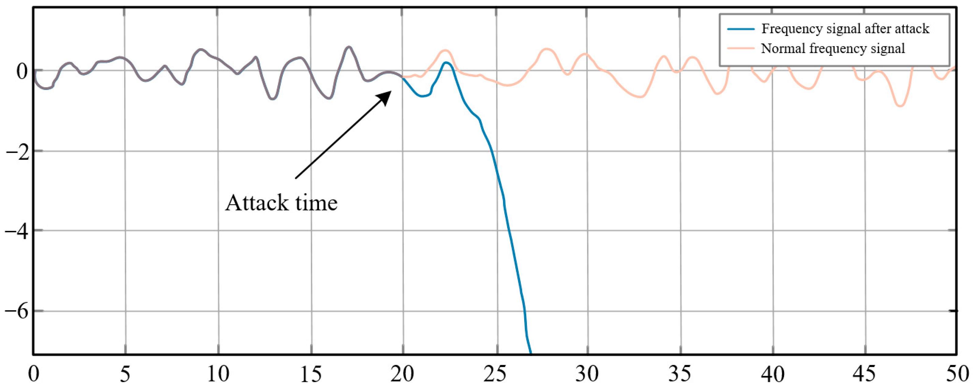 Machines 11 00083 g003